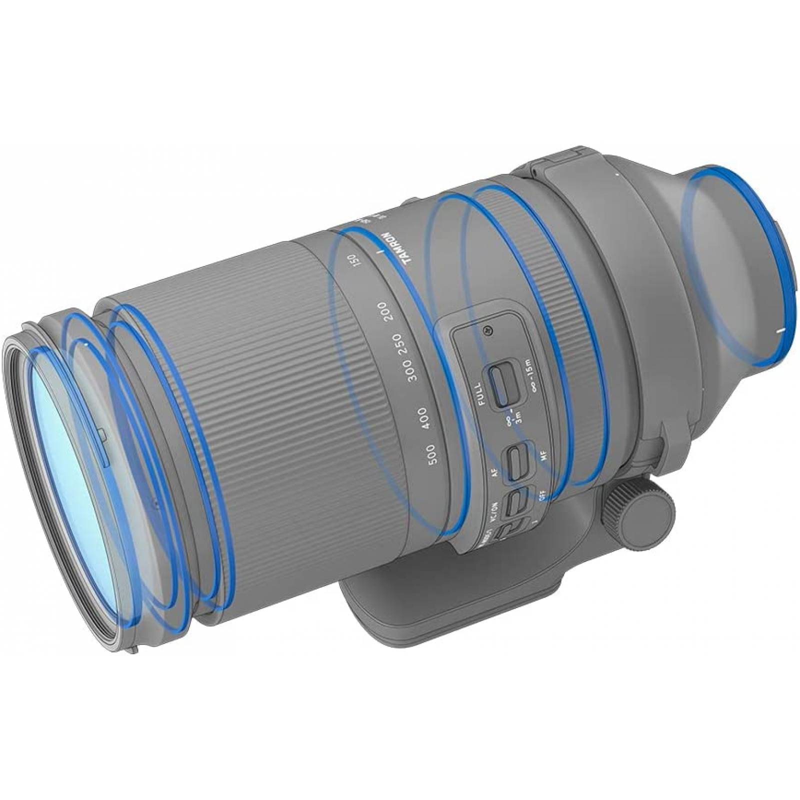 Lente De Camara SIn Espejo TAMRON 150-500mm F/5.6 -Negro