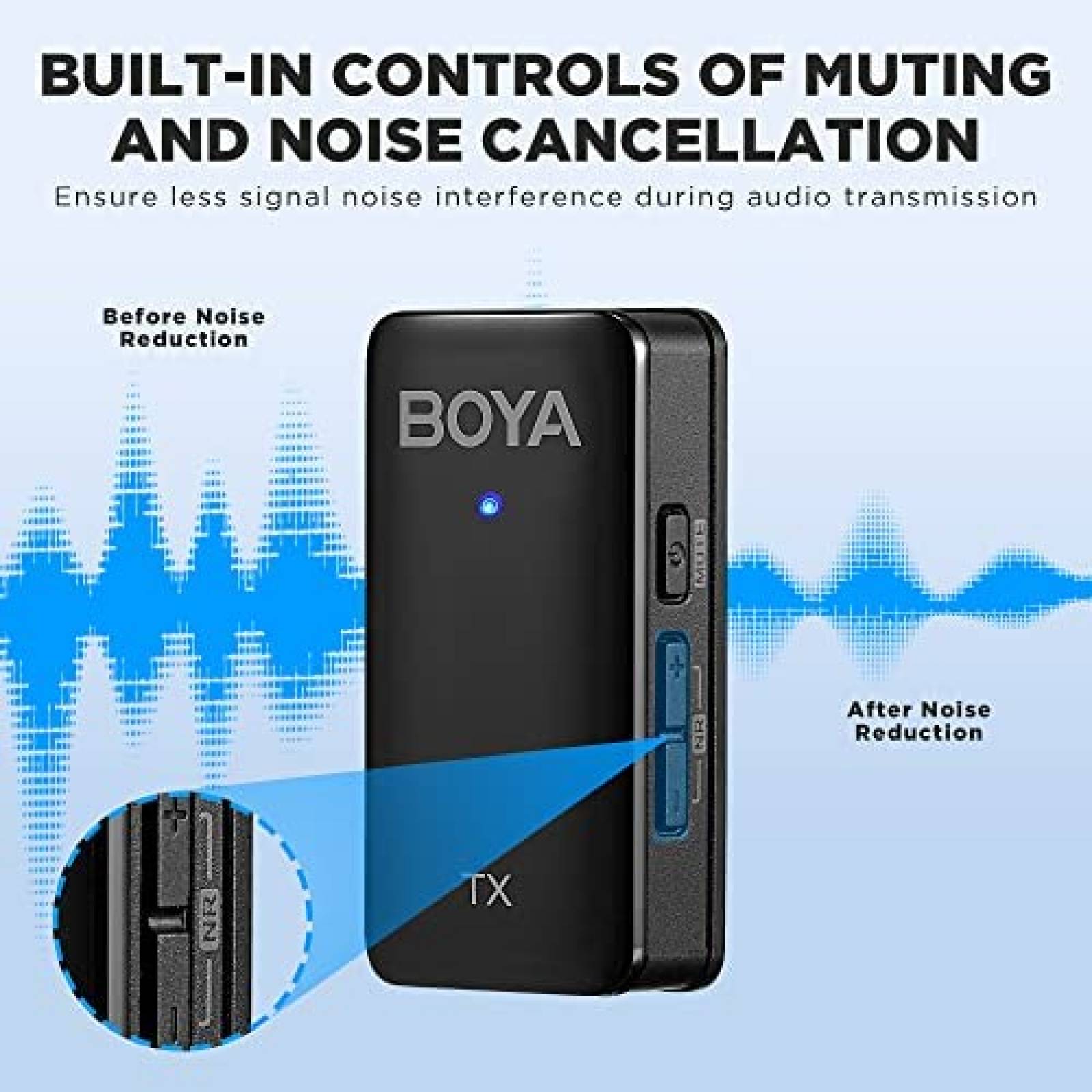 Sistema de Microfonos BOYA BY-WMic5-M1 Profesional 2.4GHz