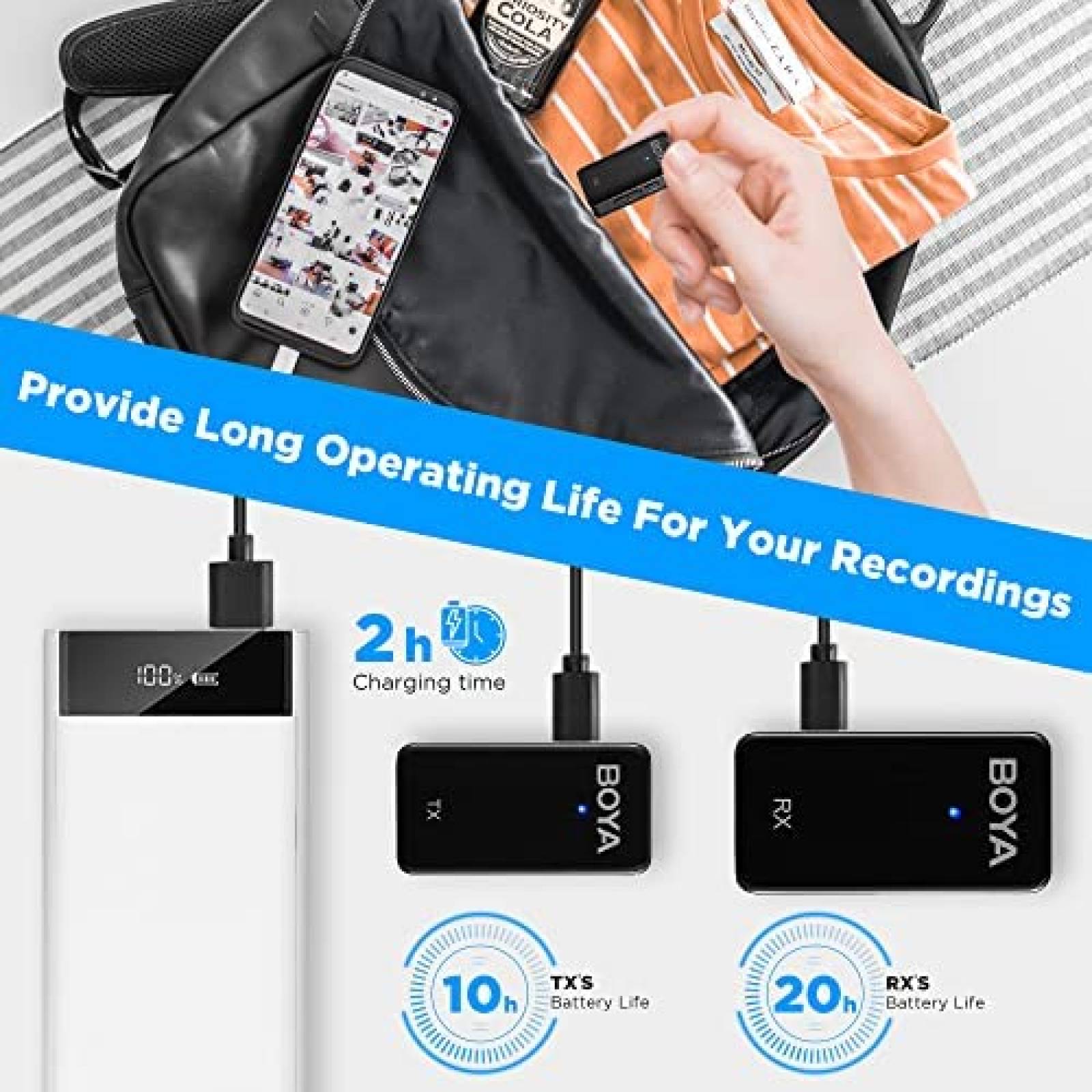 Sistema de Microfonos BOYA BY-WMic5-M1 Profesional 2.4GHz