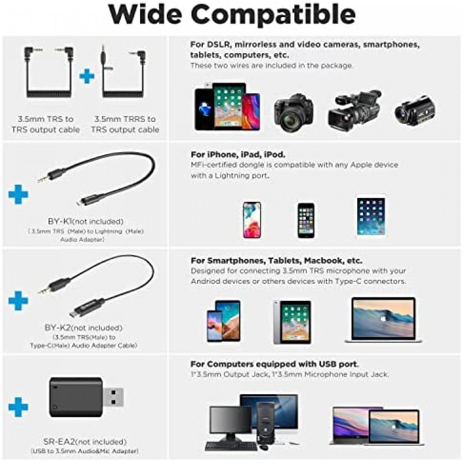 Sistema de Microfonos BOYA BY-WMic5-M1 Profesional 2.4GHz