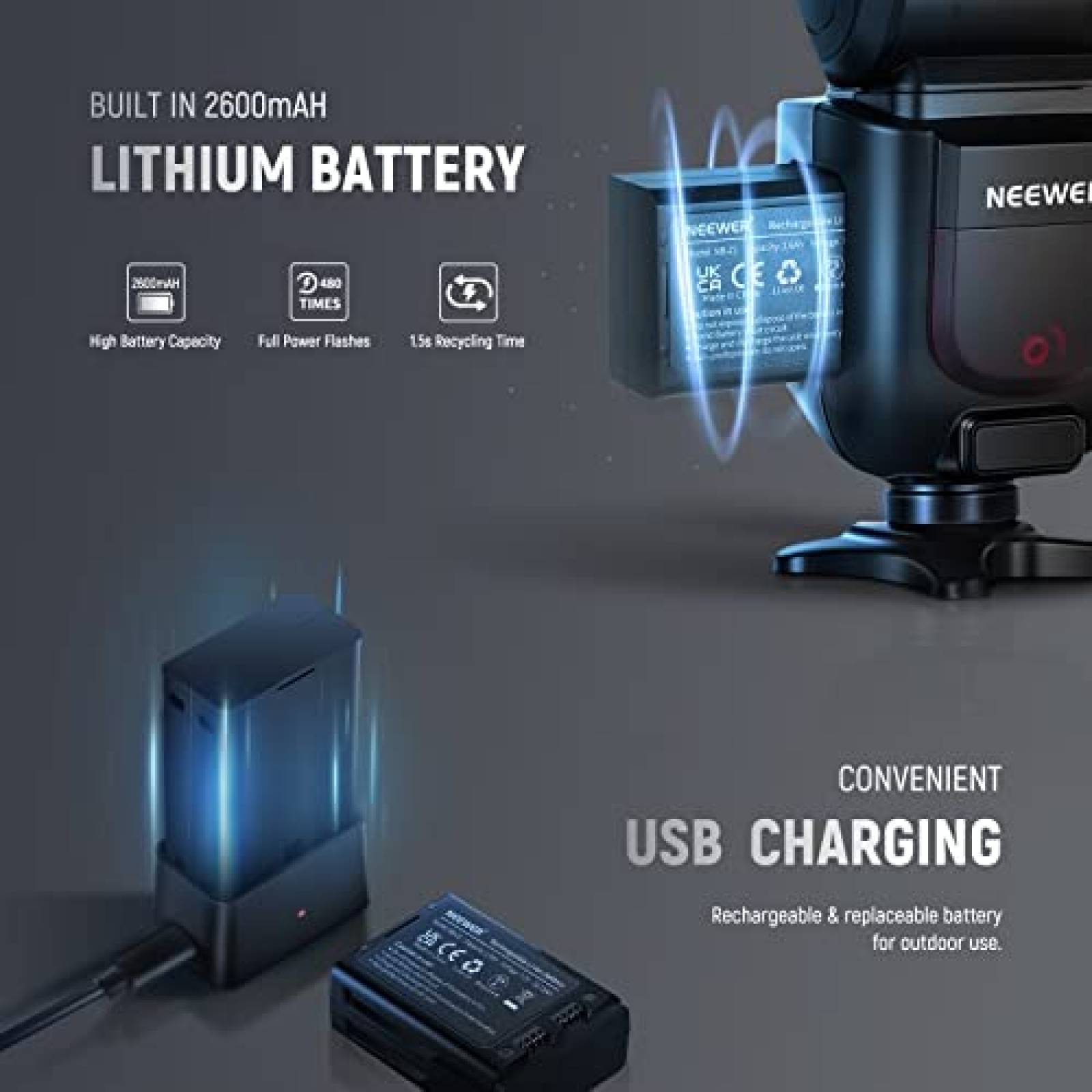 Flash para Camara Neewer Z1-C TTL + accesorios -Negro