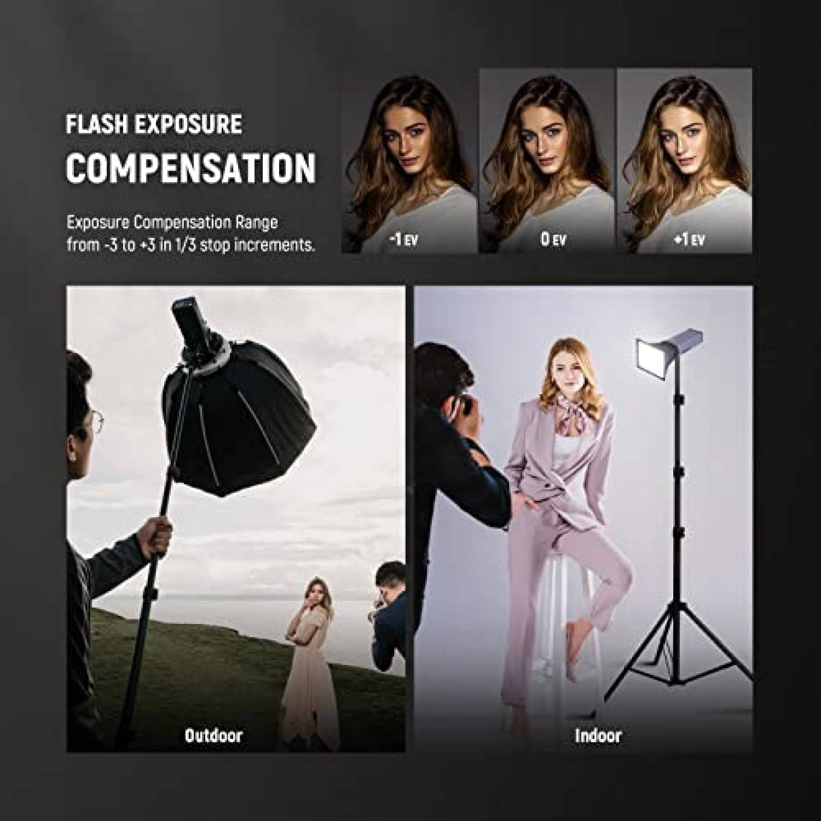 Luz de Flash Neewer Q3 Portatil Ligera 3200mAh ISO100 -Gris