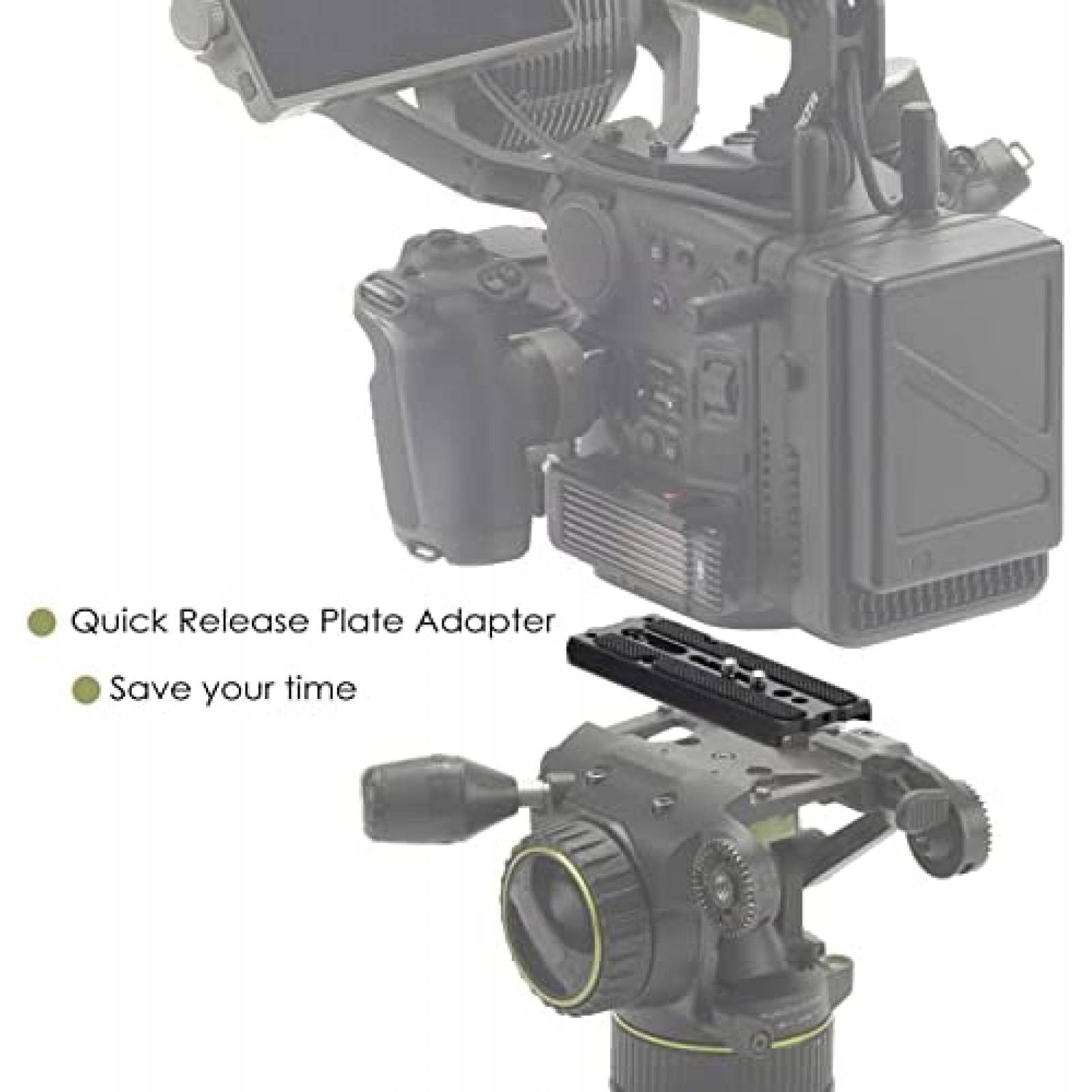 Adaptador Estabilizador DIFESURO IRIG DJI Ronin 4D RS2 RSC2