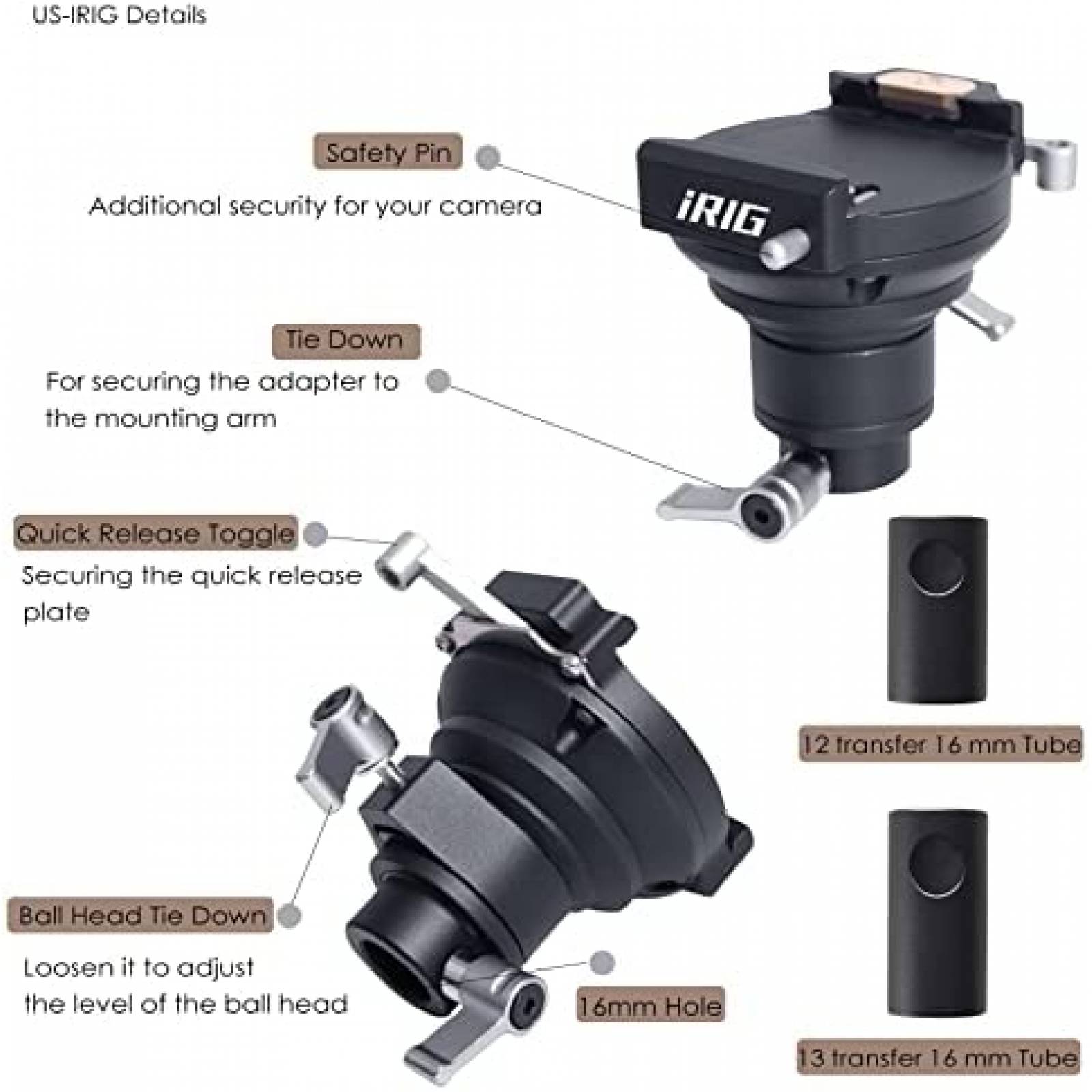 Adaptador Estabilizador DIFESURO IRIG DJI Ronin 4D RS2 RSC2
