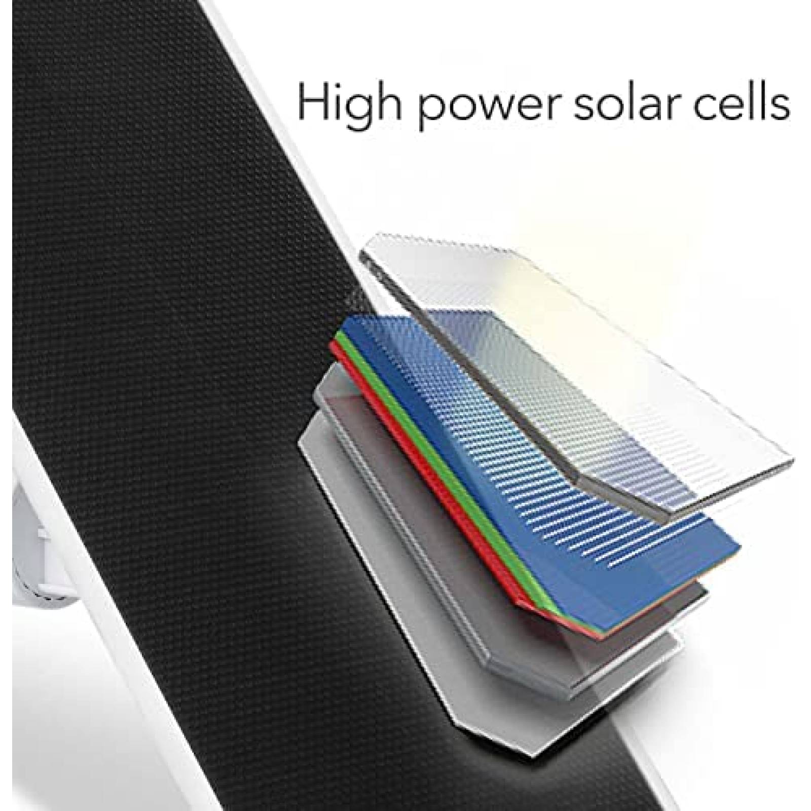 Panel Solar Wasserstein para Google Nest Cam 3.5W -Blanco