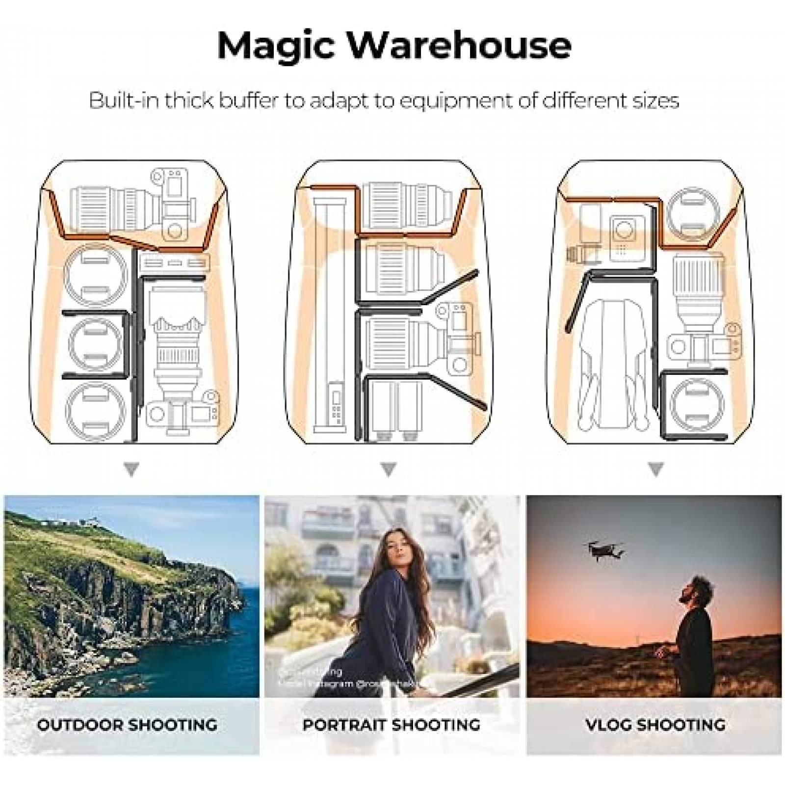 Mochila K&F Concept para Camaras DSLR SLR Laptop 15.6" -Gris