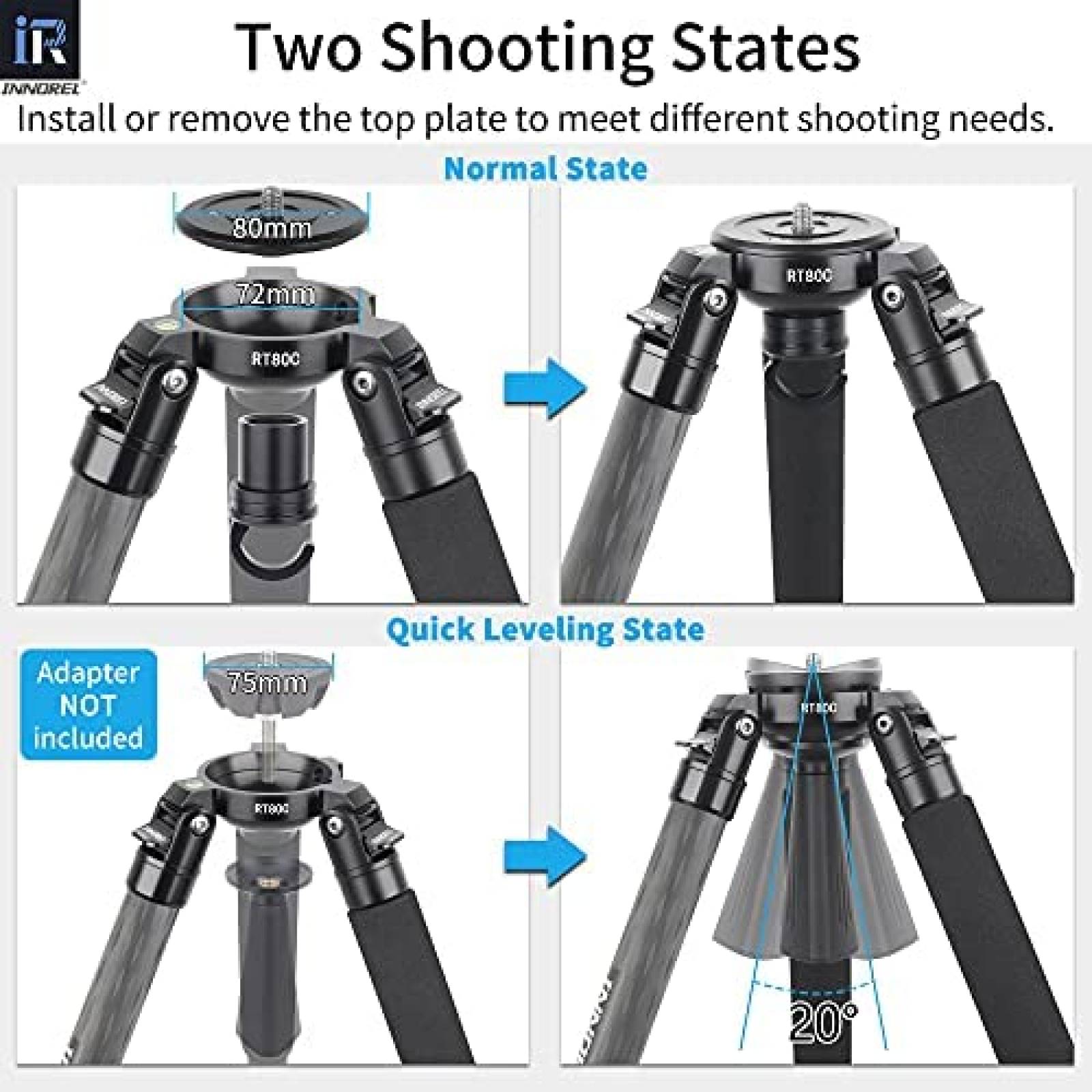 Tripie Innorel RT80C Fibra Carbon Tubo Max 32mm -Negro