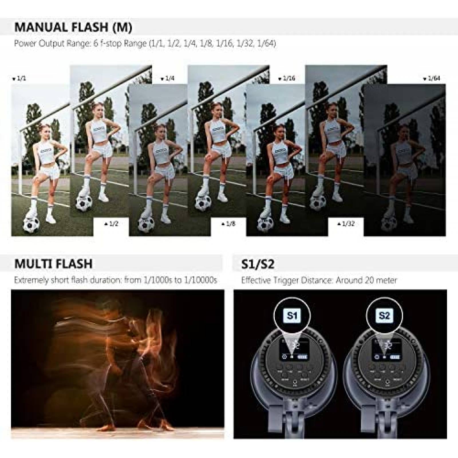 Flash de Estudio Exterior Neewer ML300 Inalambrico 300W