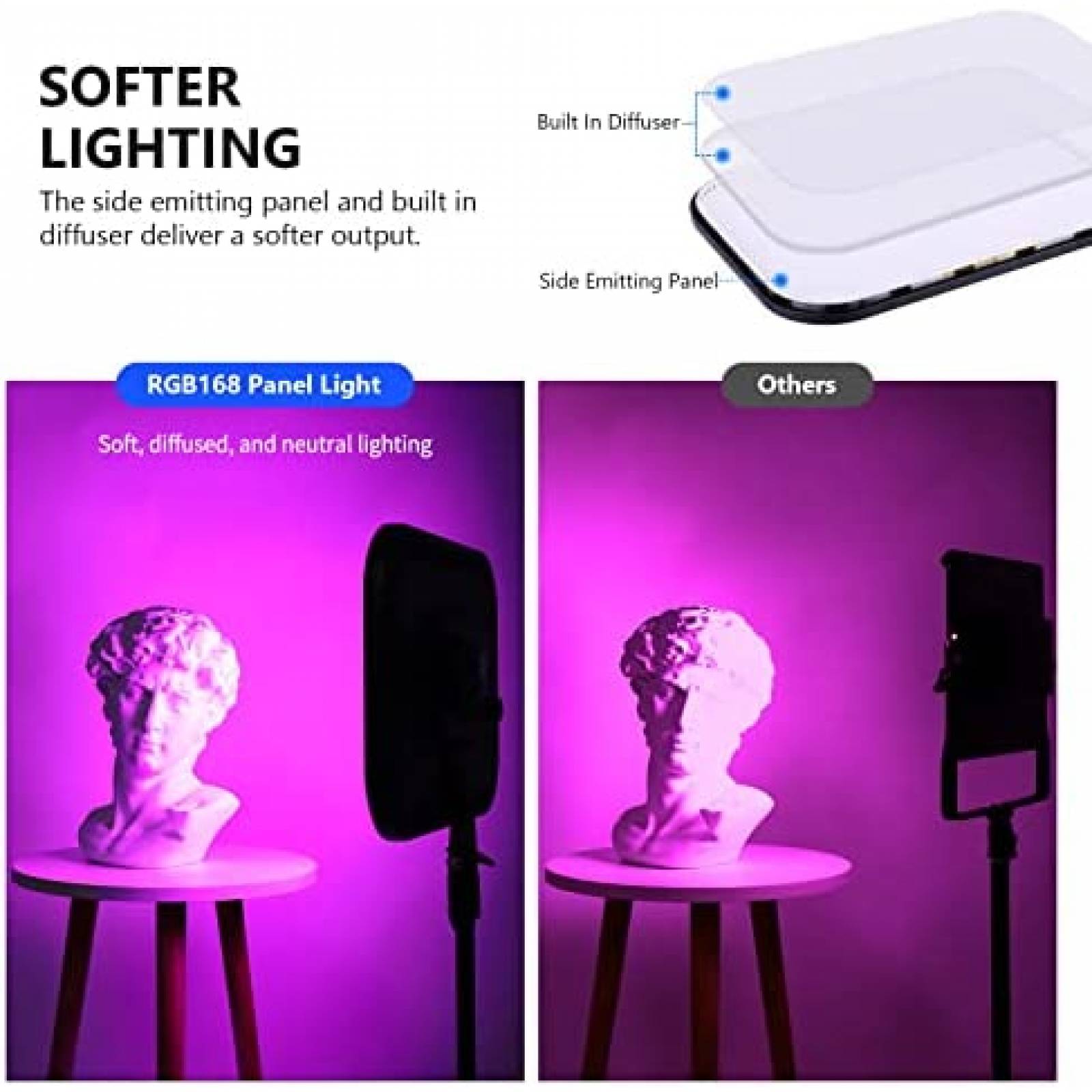 Kit Panel de Luz Neewer 18'' 60W Rgb 2500K- 8500k Led -2 pcs