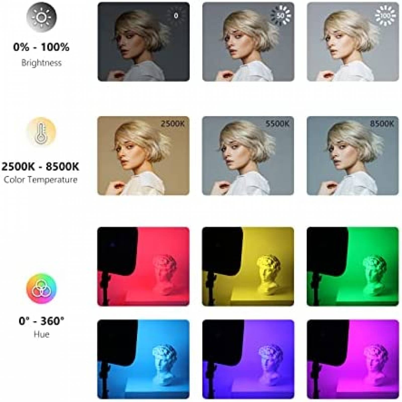 Kit Panel de Luz Neewer 18'' 60W Rgb 2500K- 8500k Led -2 pcs