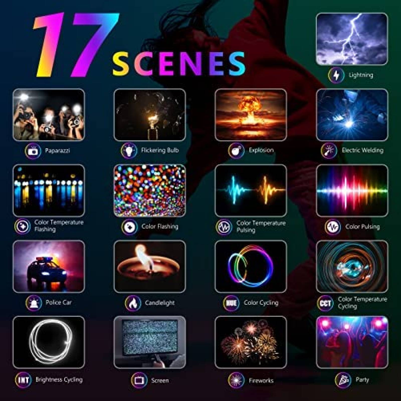 Kit Panel de Luz Neewer 18'' 60W Rgb 2500K- 8500k Led -2 pcs