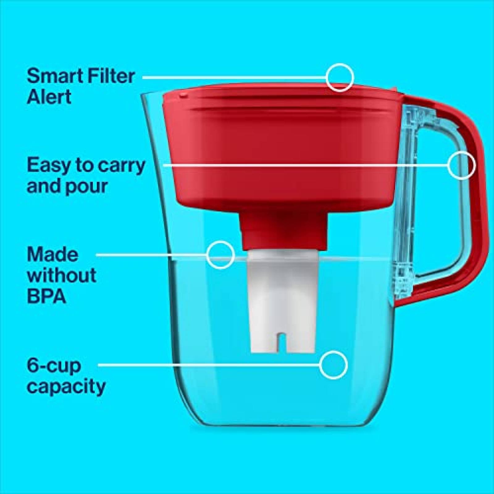  Brita 50769 - Jarra de 6 tazas + filtro, color rojo, cantidad 1  : Hogar y Cocina