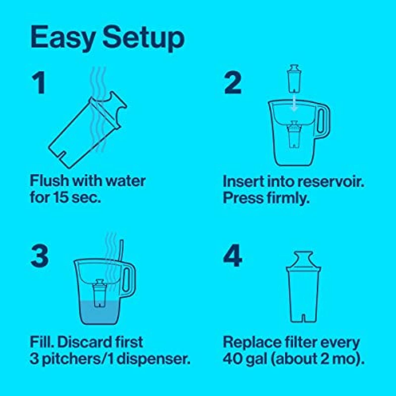 Jarra con Filtro de Agua Brita Capacidad de 2.4L -Negro