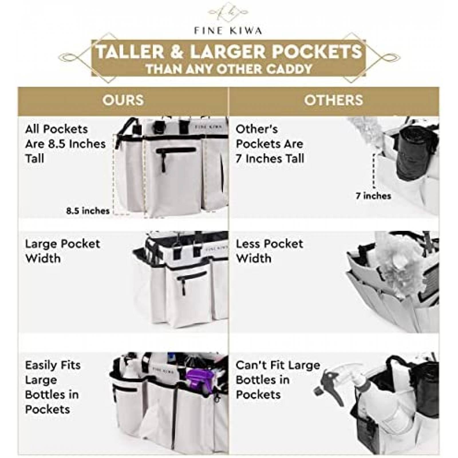 Bolsa de Limpieza Fine Kiwa Con Asa Organizadora -Blanco