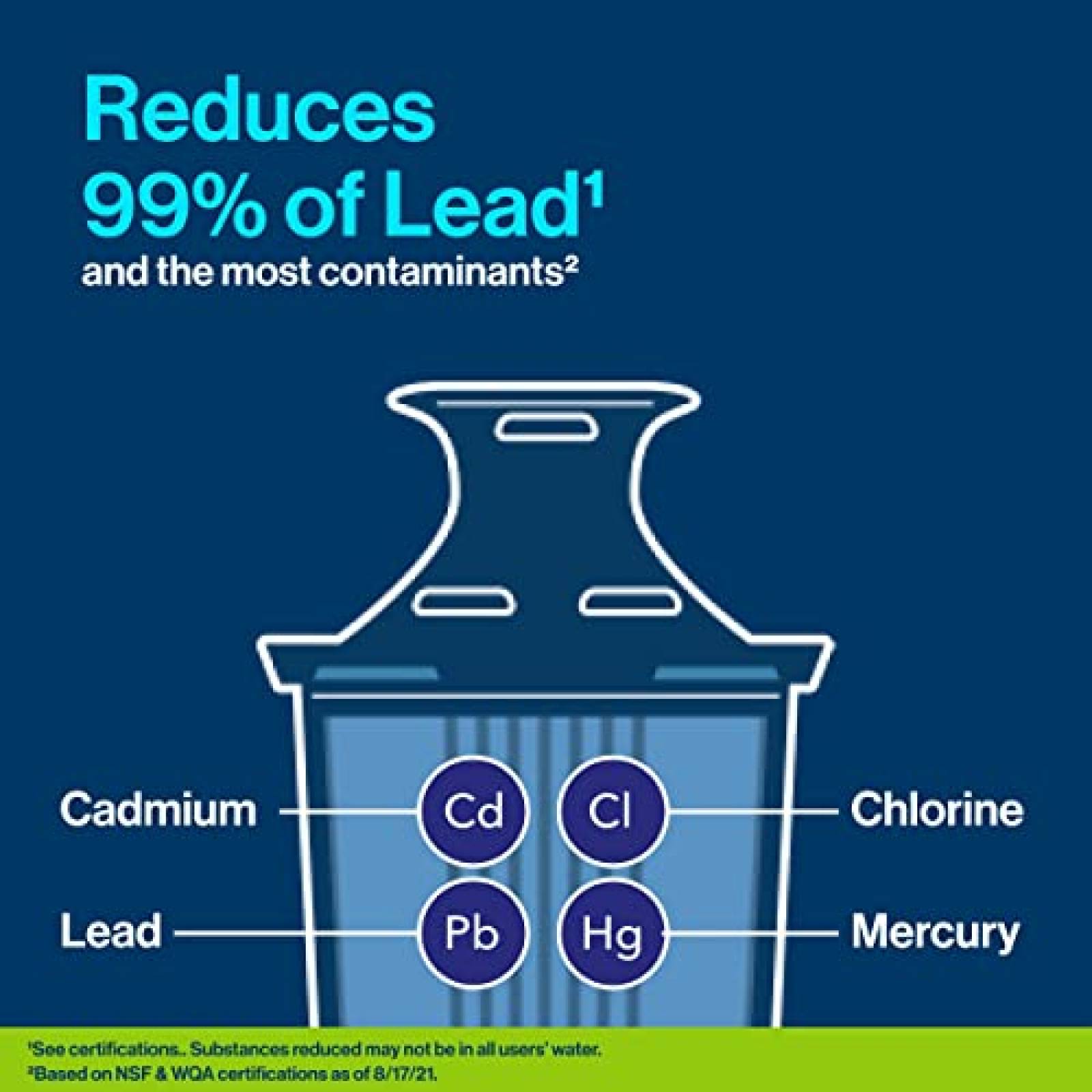 Dispensador de Agua Brita XL con Filtro Capacidad de 6.4L