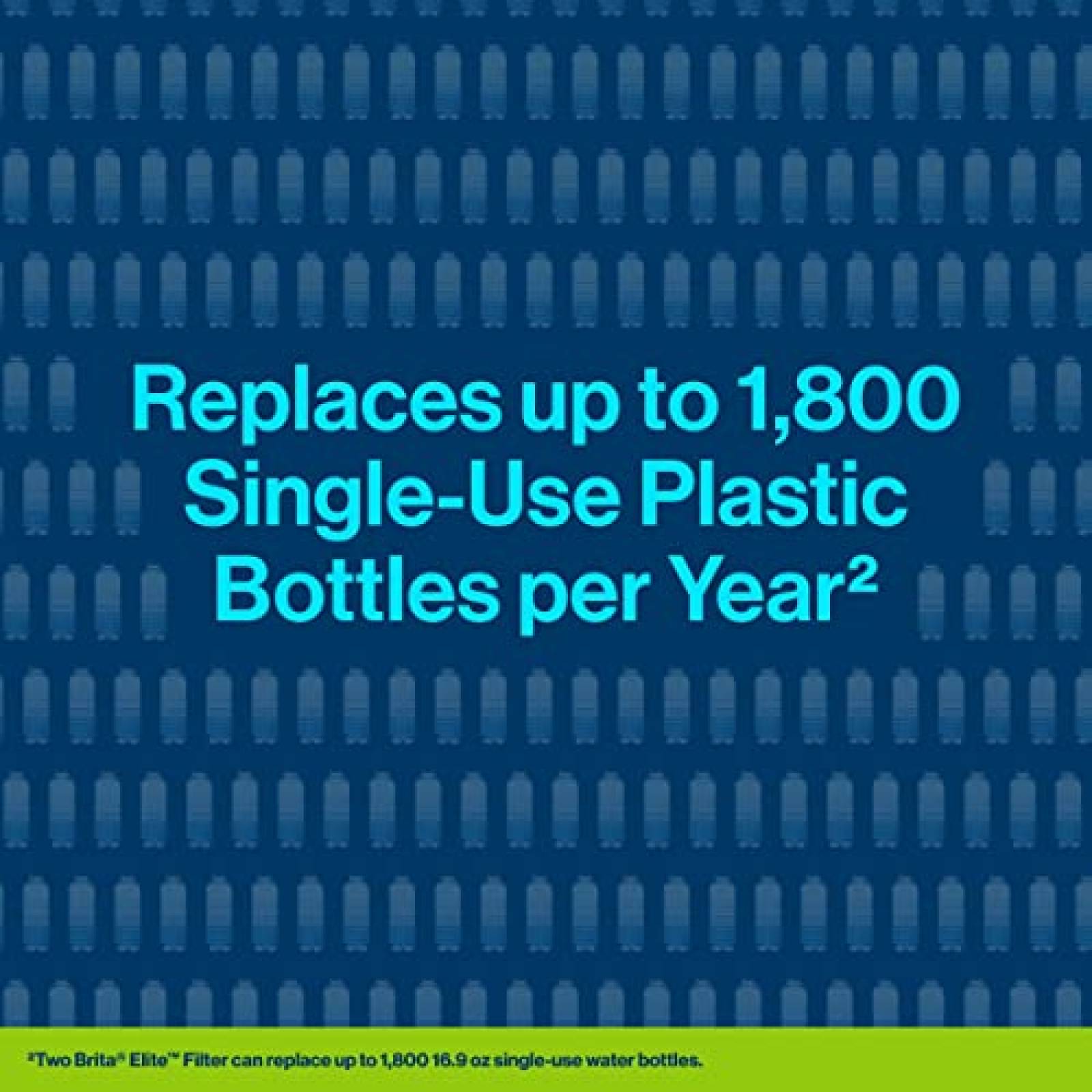 Dispensador de Agua Brita XL con Filtro Capacidad de 6.4L