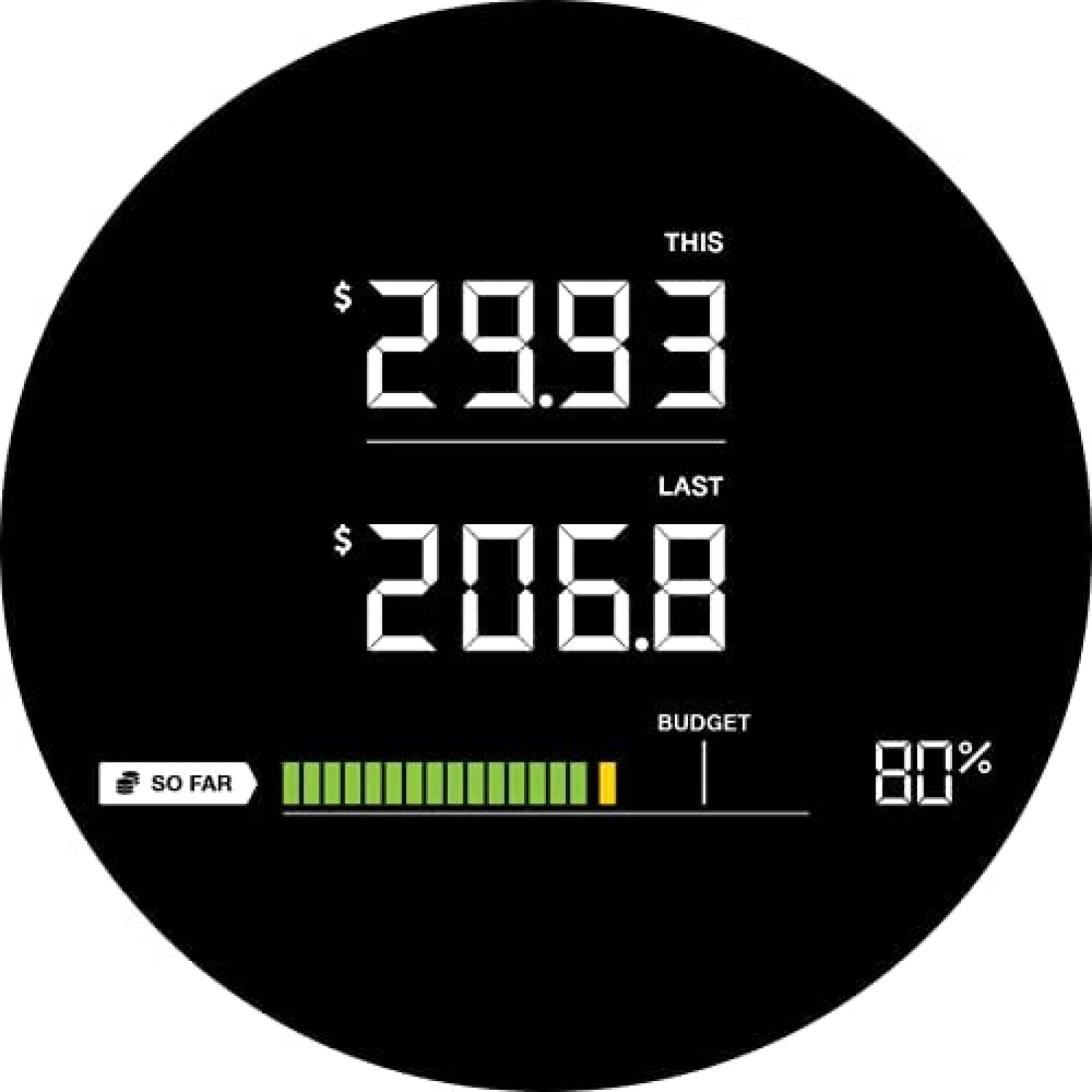 Kit de Pantalla efergy Elite-Max 7.9'' Monitor de Energia