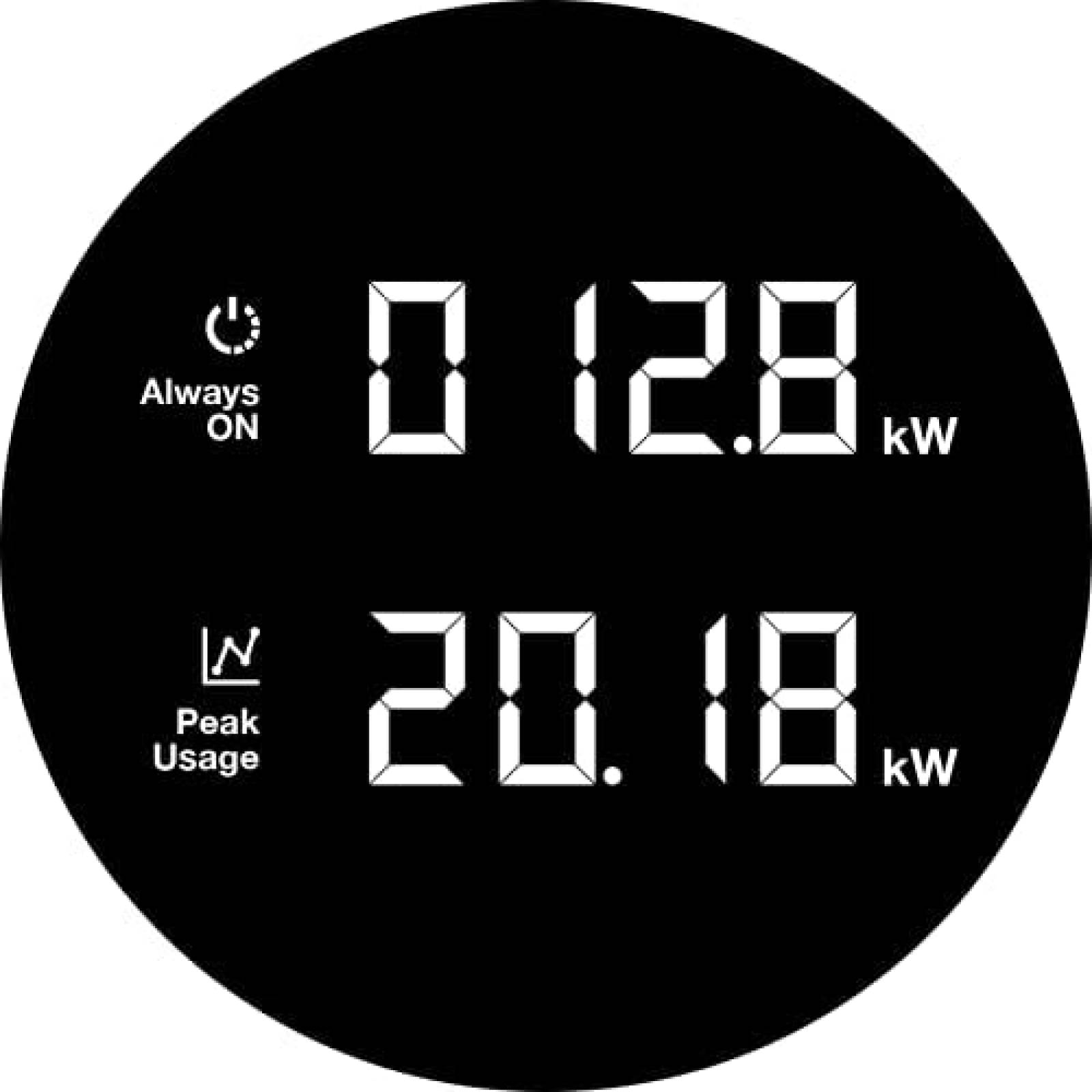 Kit de Pantalla efergy Elite-Max 7.9'' Monitor de Energia