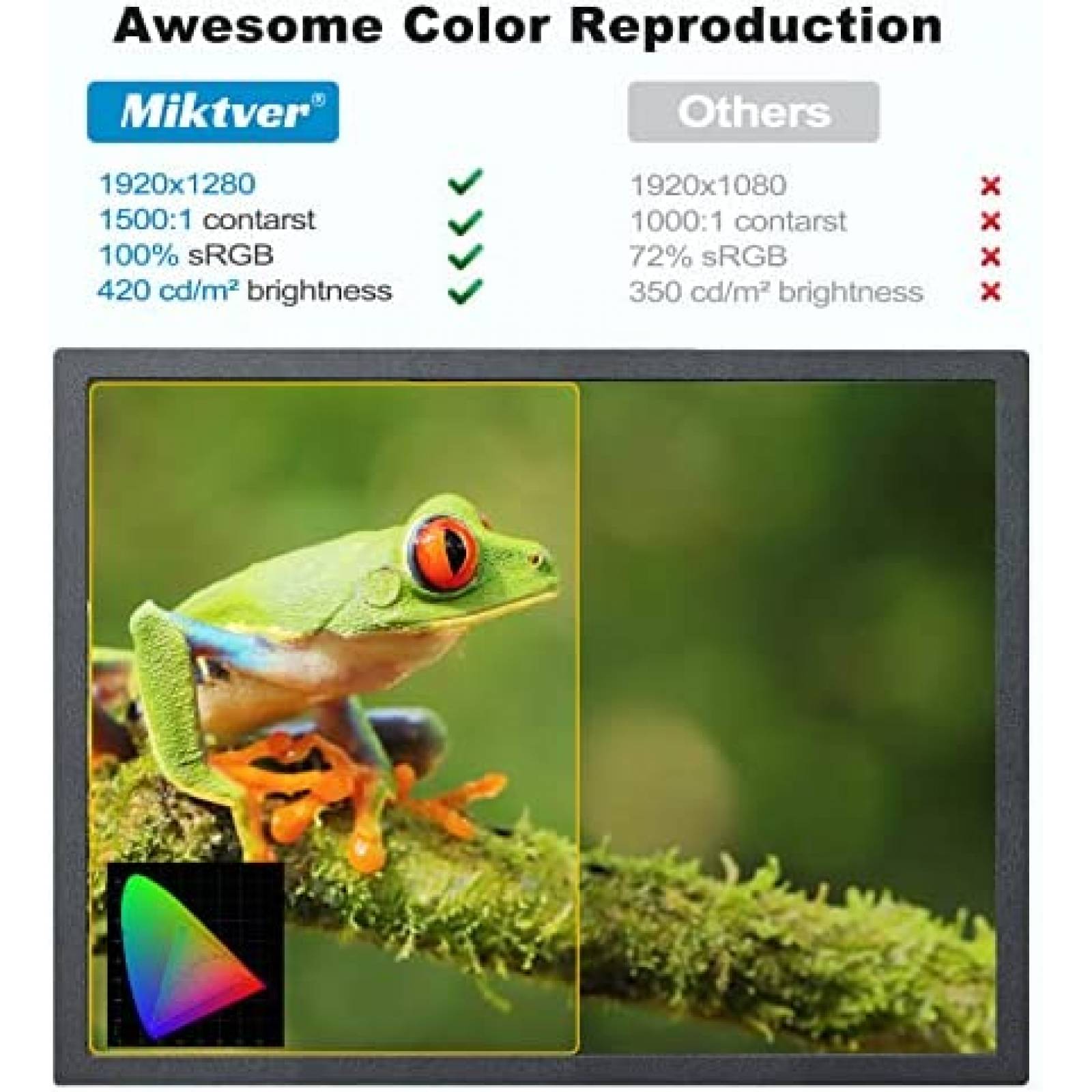 Monitor Miktver 10.5'' Touch FHD IPS sRGB VGA HDMI 3.5mm