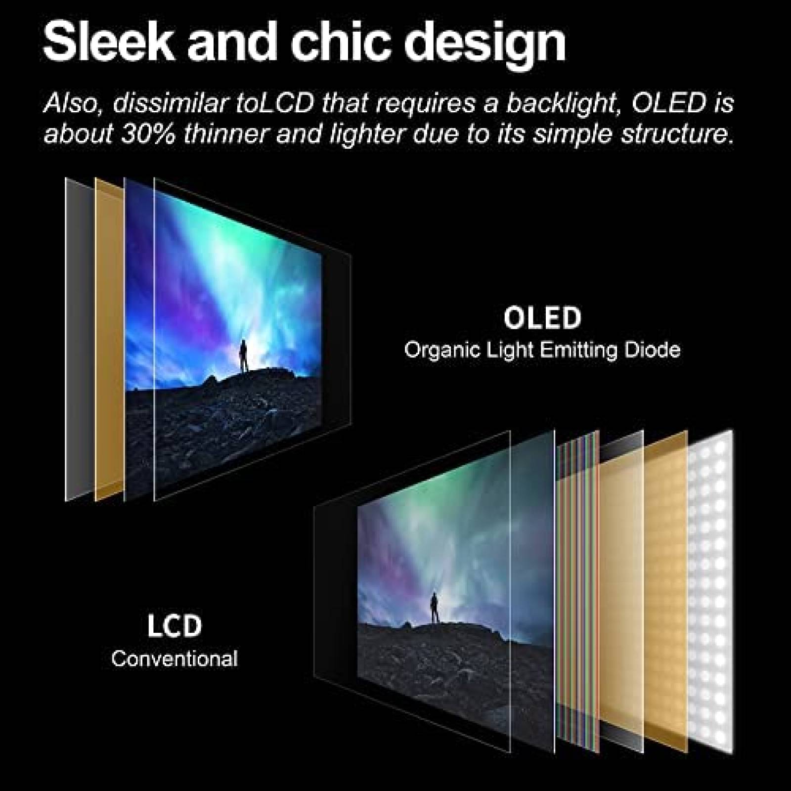 Monitor Portatil C-FORCE 15.6'' OLED 4K 60Hz -Negro