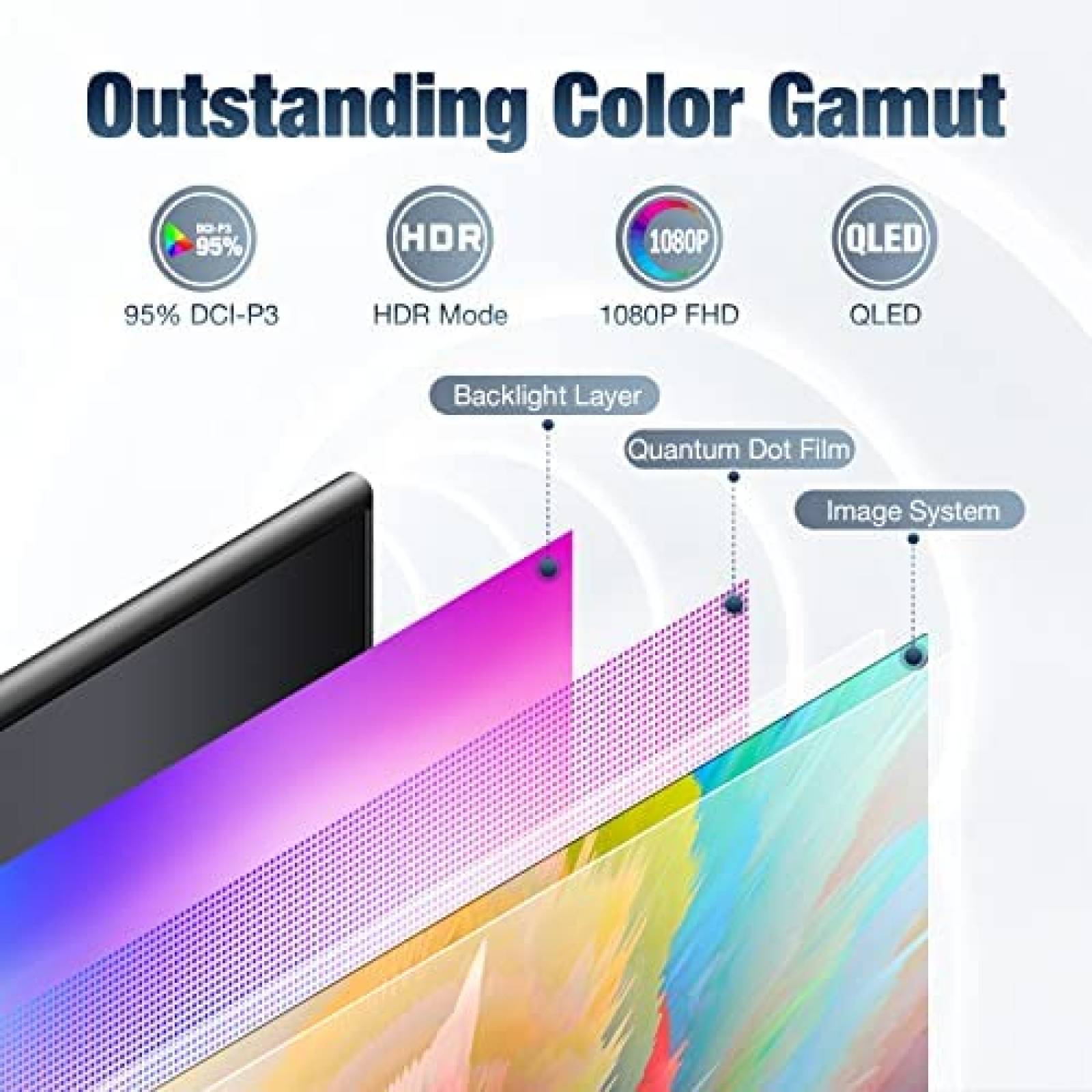 Monitor Portatil DEPGI QLED 15.6" 1080P FHD HDR -Negro