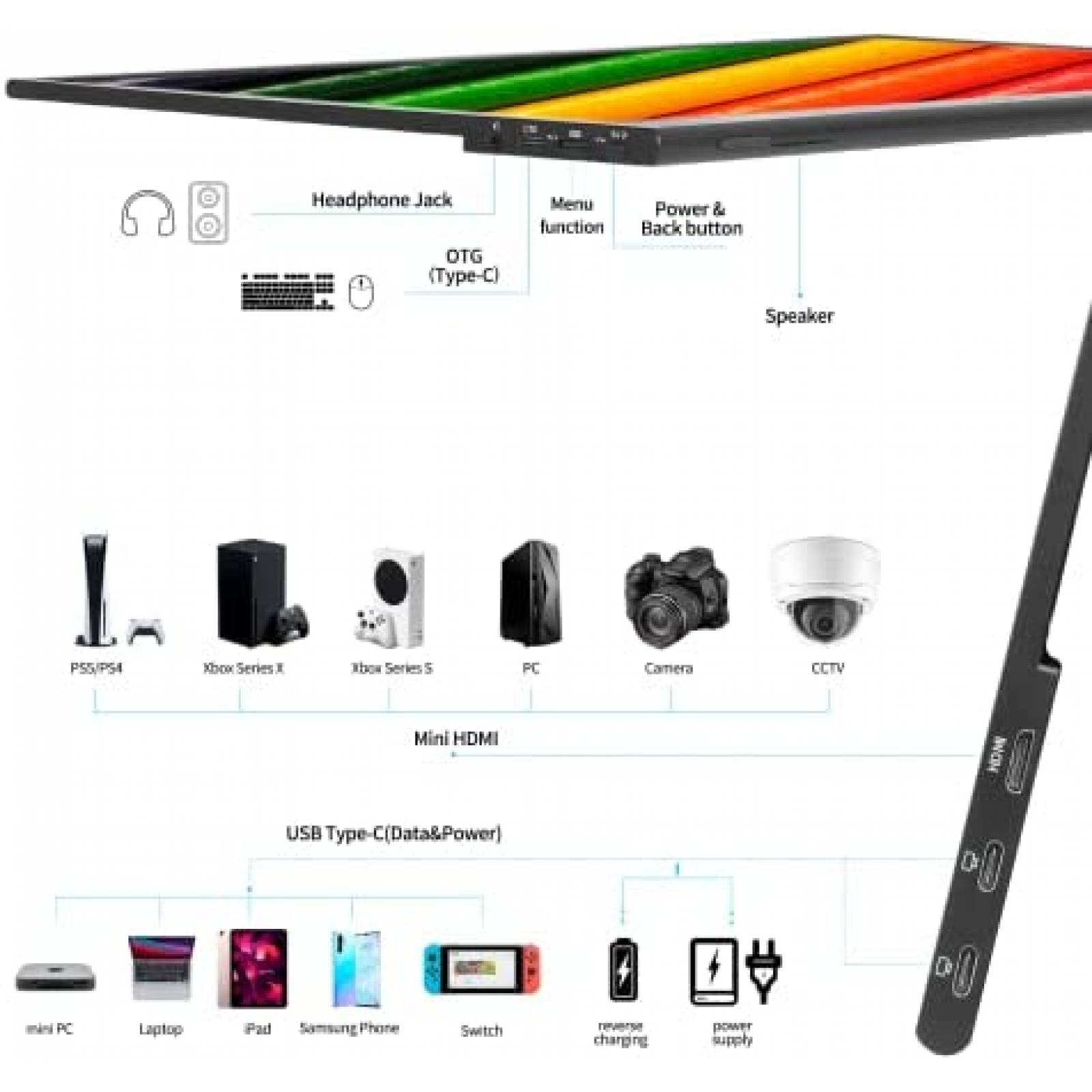 Monitor Portatil Intehill QLED 15.6" FHD 100% DCI-P3 -Negro