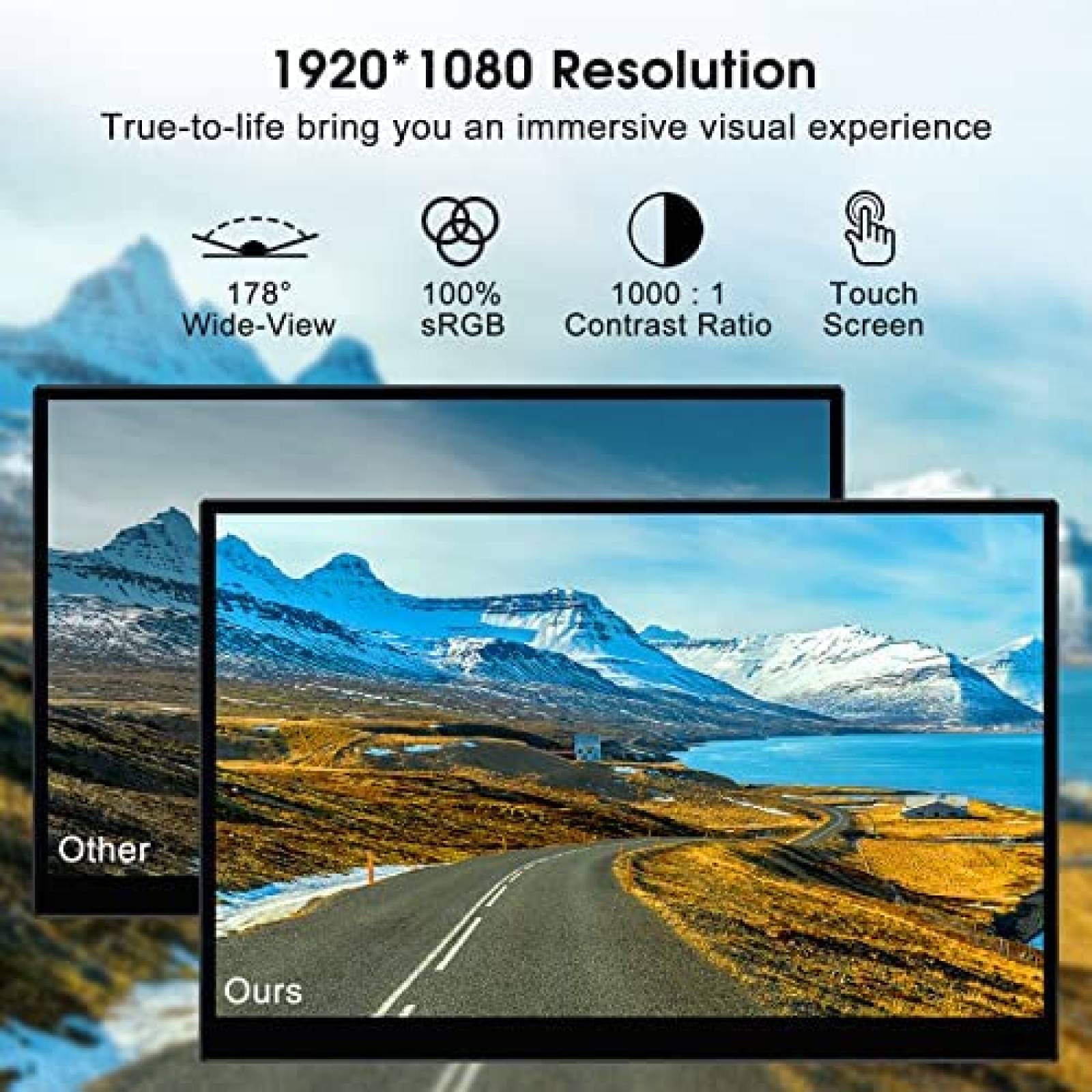 Monitor Portatil Tactil CNBANAN FHD 1080P de 16.1" -Negro