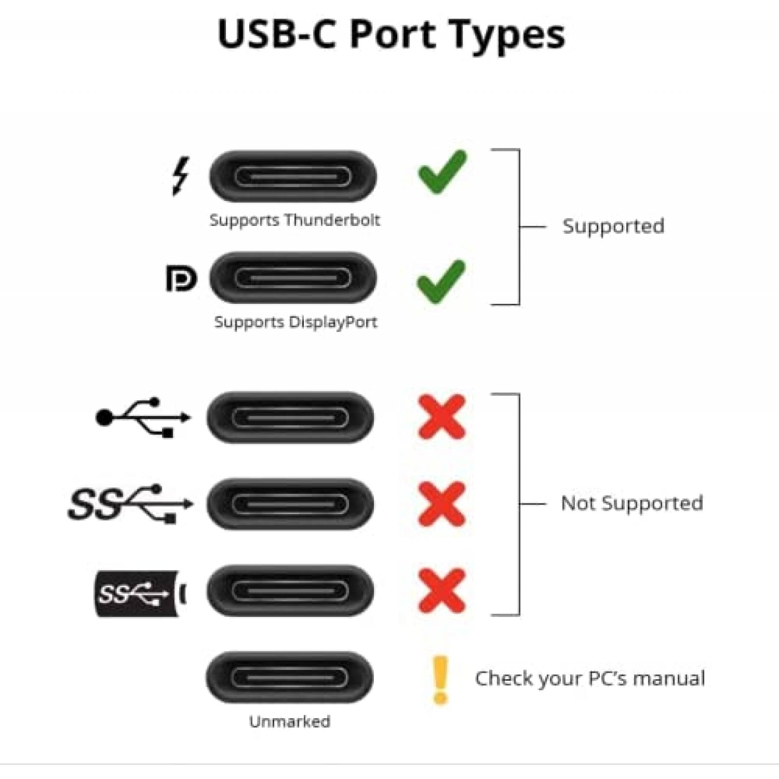 Extensor De Pantalla Para Laptop Astropad Para IPAD O MAC