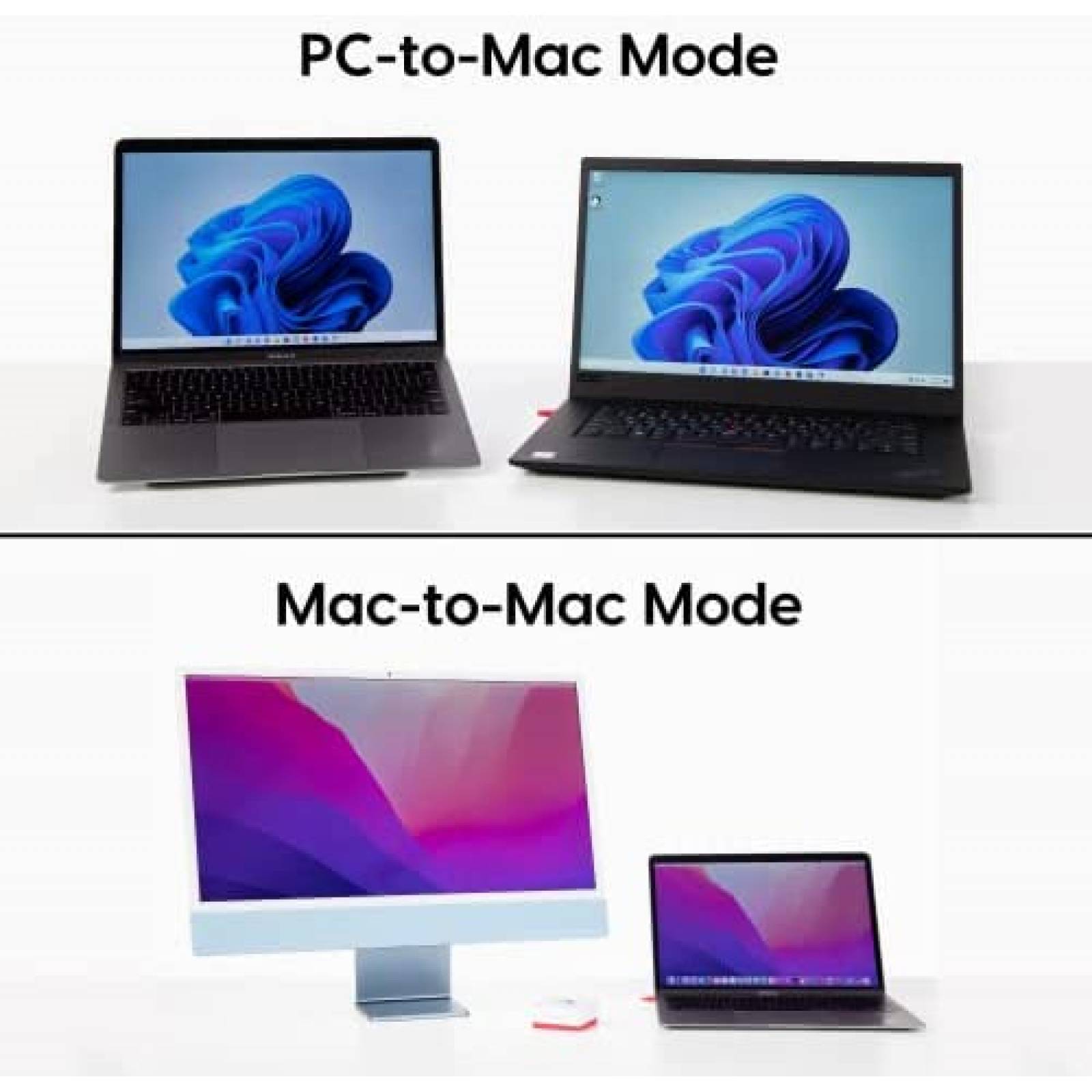 Extensor De Pantalla Para Laptop Astropad Para IPAD O MAC