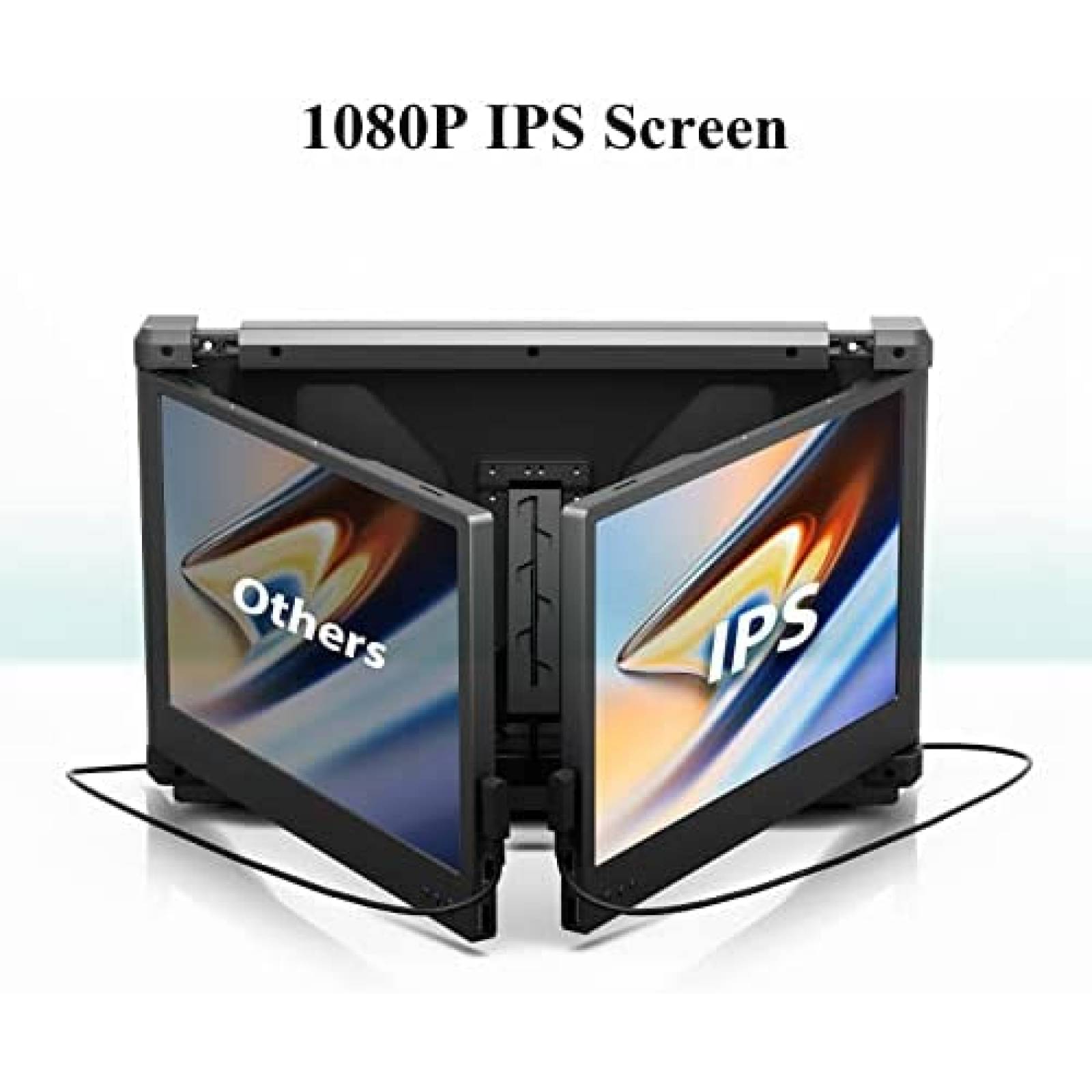 Monitor portátil de triple pantalla, monitor portátil de 12 pulgadas para  portátil 1080P FHD IPS con tipo C/HDMI/USB-A, extensor de pantalla para