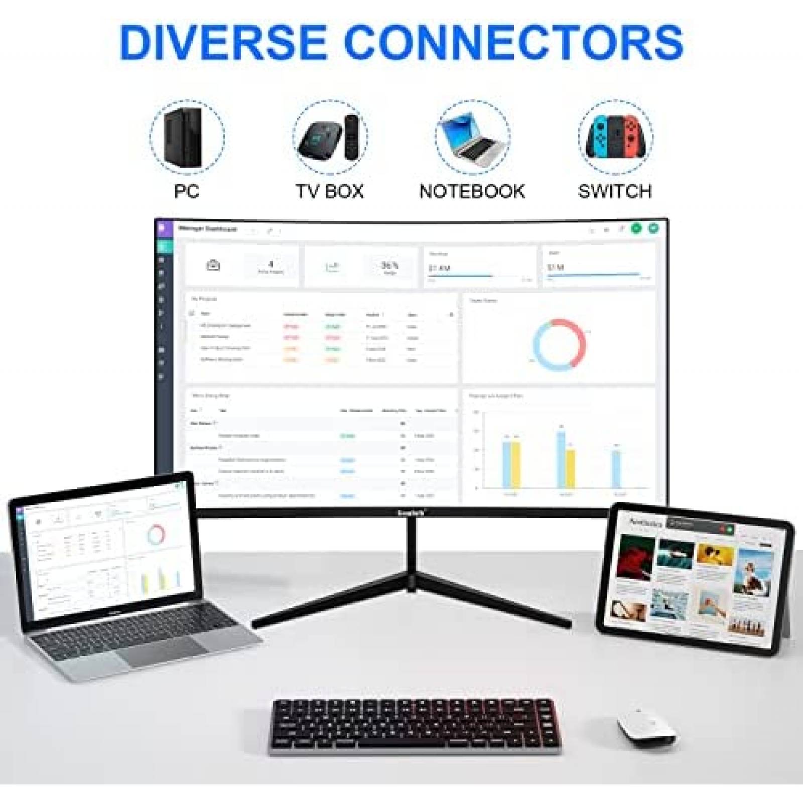 Monitor Gawfolk 24'' Curveado FHD 1080p 75Hz HDMI -Negro