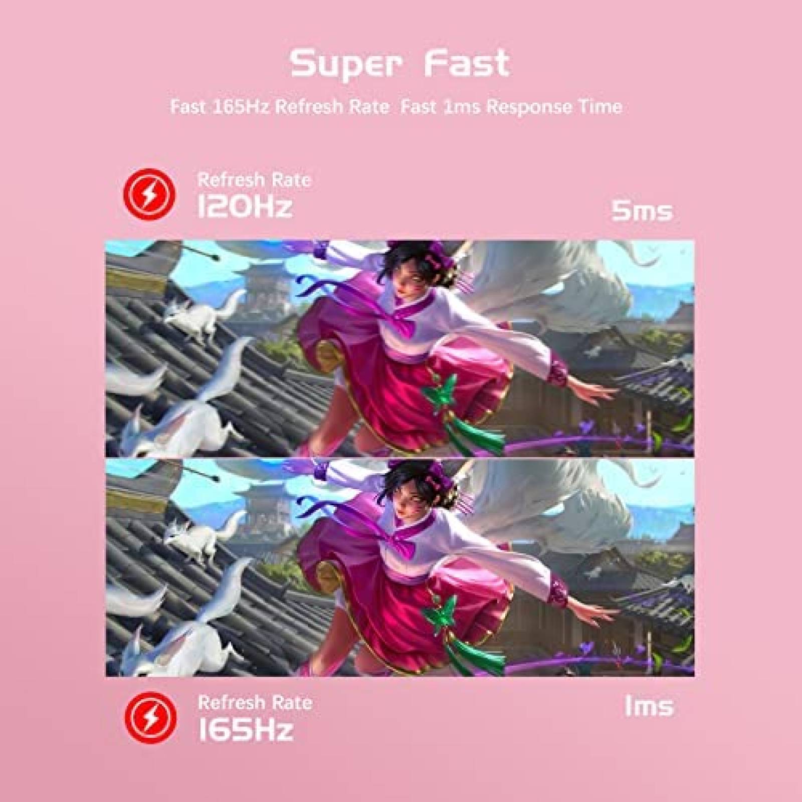 Monitor Curvo Gaming FYHXele FY27FHP 27" 165 Hz HDMI -Rosa