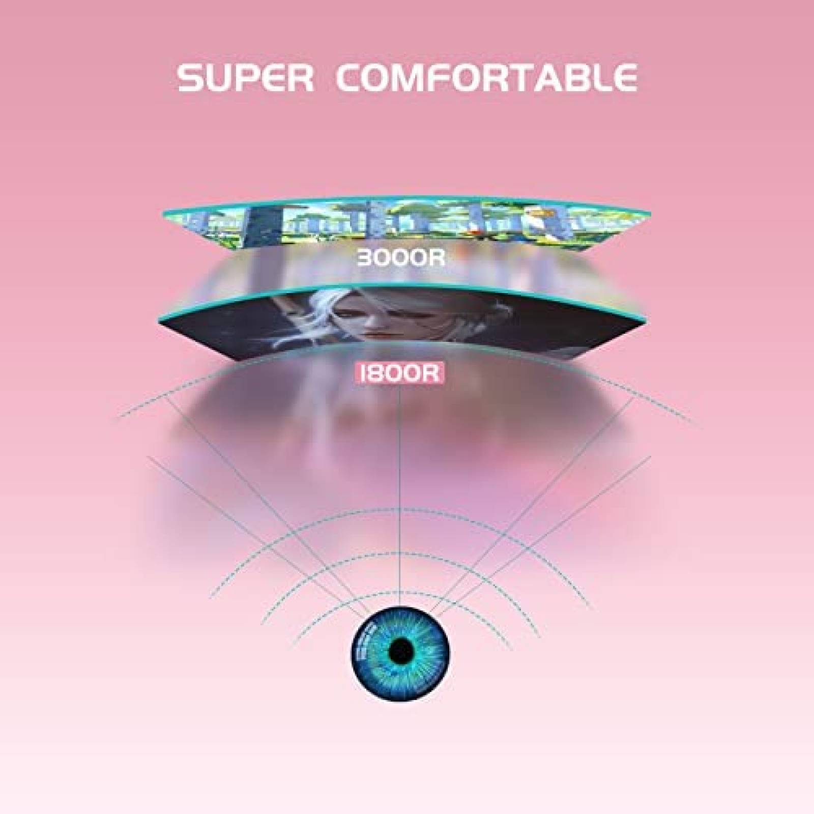 Monitor Curvo Gaming FYHXele FY27FHP 27" 165 Hz HDMI -Rosa