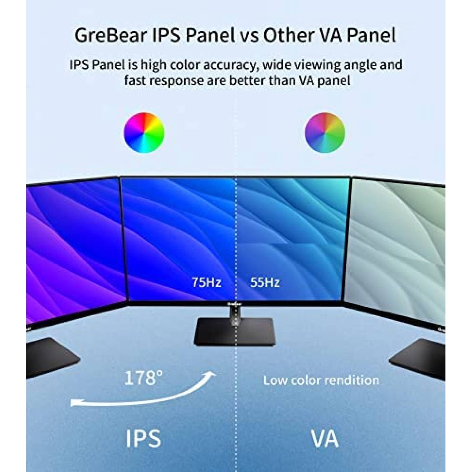 Monitor GreBear 27'' IPS FHD 1080p 75Hz LED HDMI -Negro