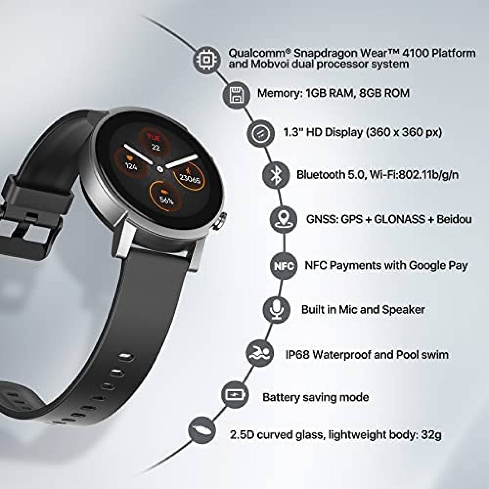 Smartwatch Ticwatch E3 Resistente al Agua 20 mm -Negro