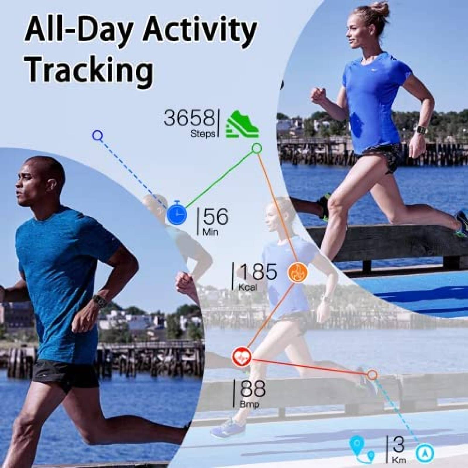 Smartwatch Wwzzey Y20GTA Para Responder/Hacer Llamadas