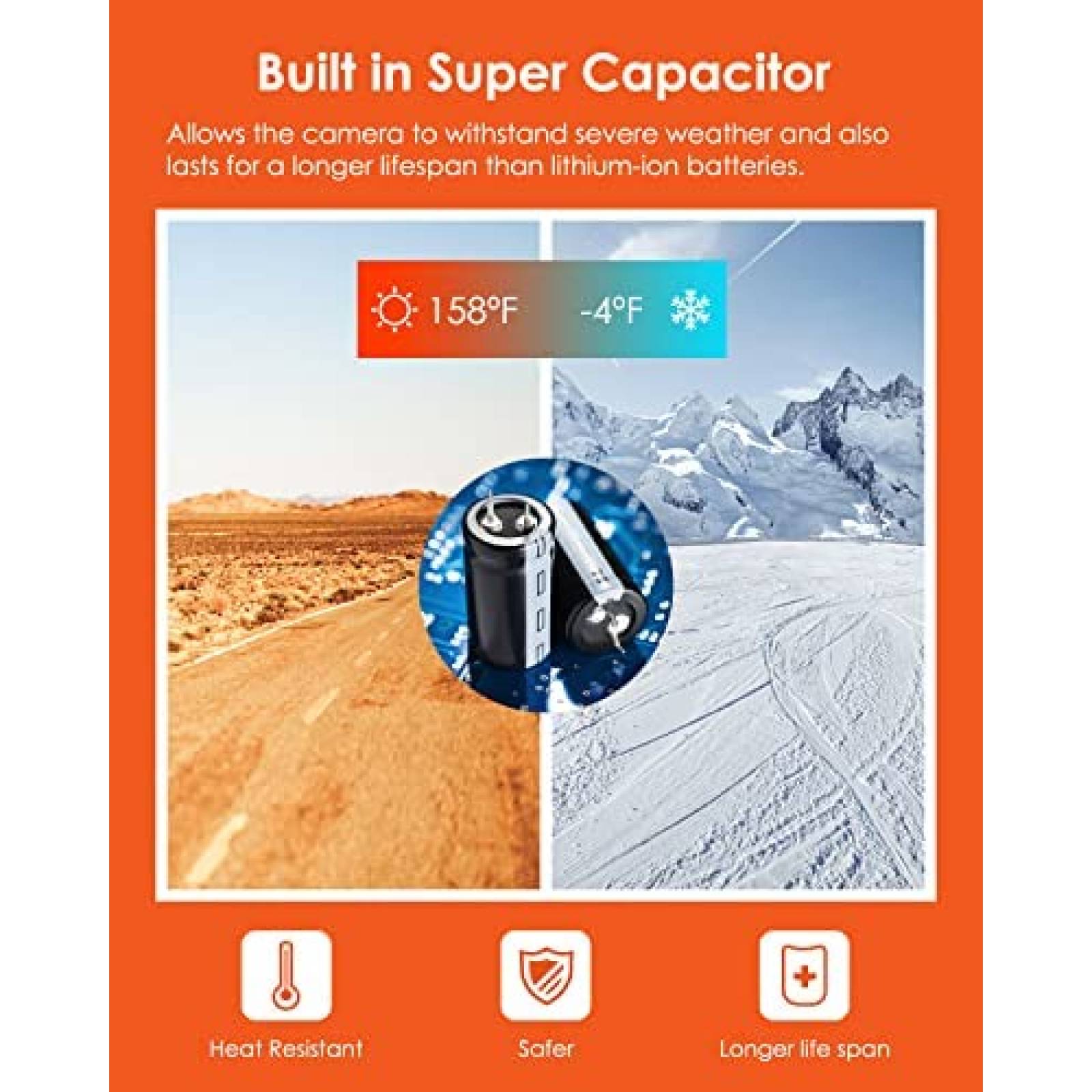 Camara Dash Vantrue X4S Duo 4K 1080P 120FPS 5G 512GB -Negro