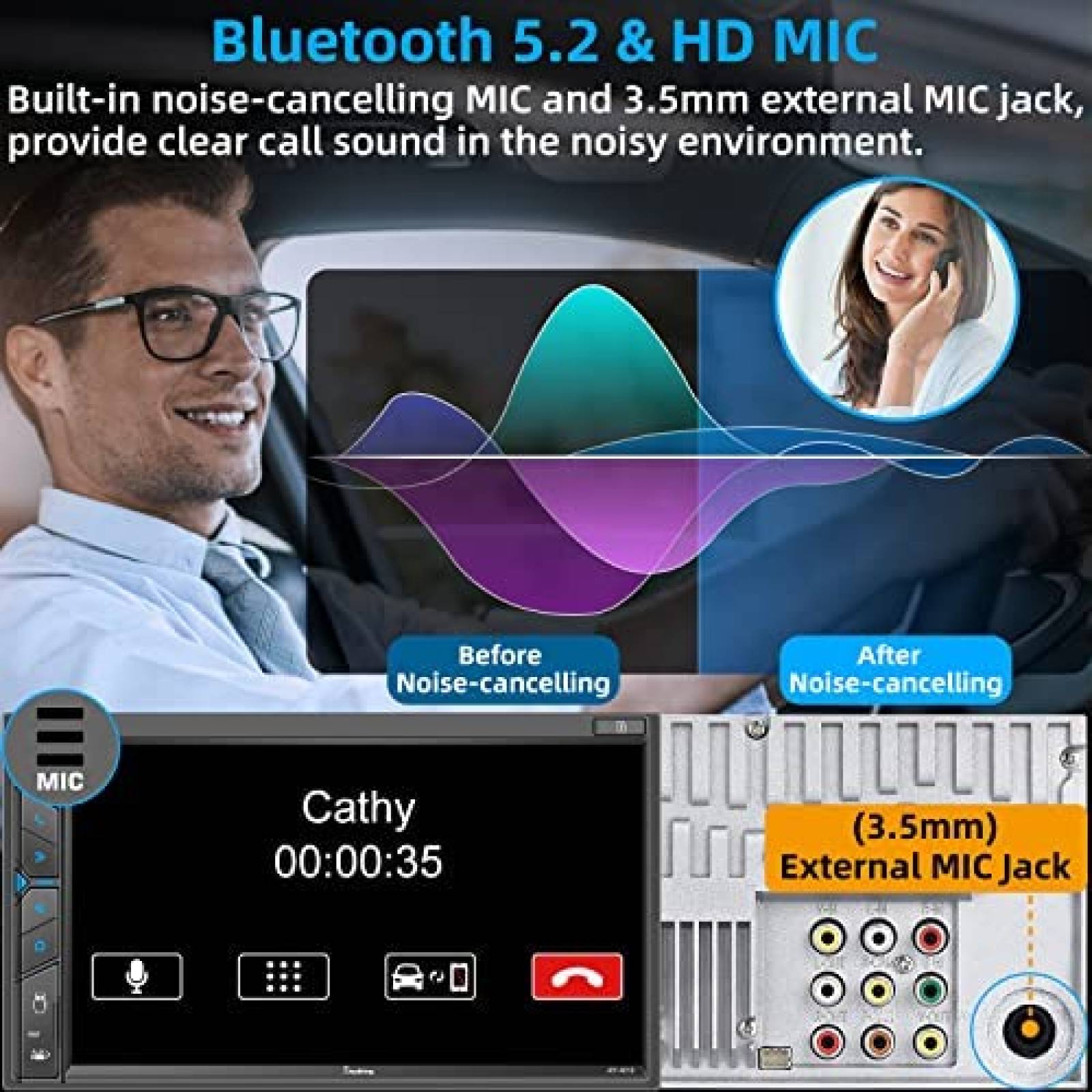 Estereo De Coche SJOYBRING Doble Din Bluetooth 7 Pulgadas