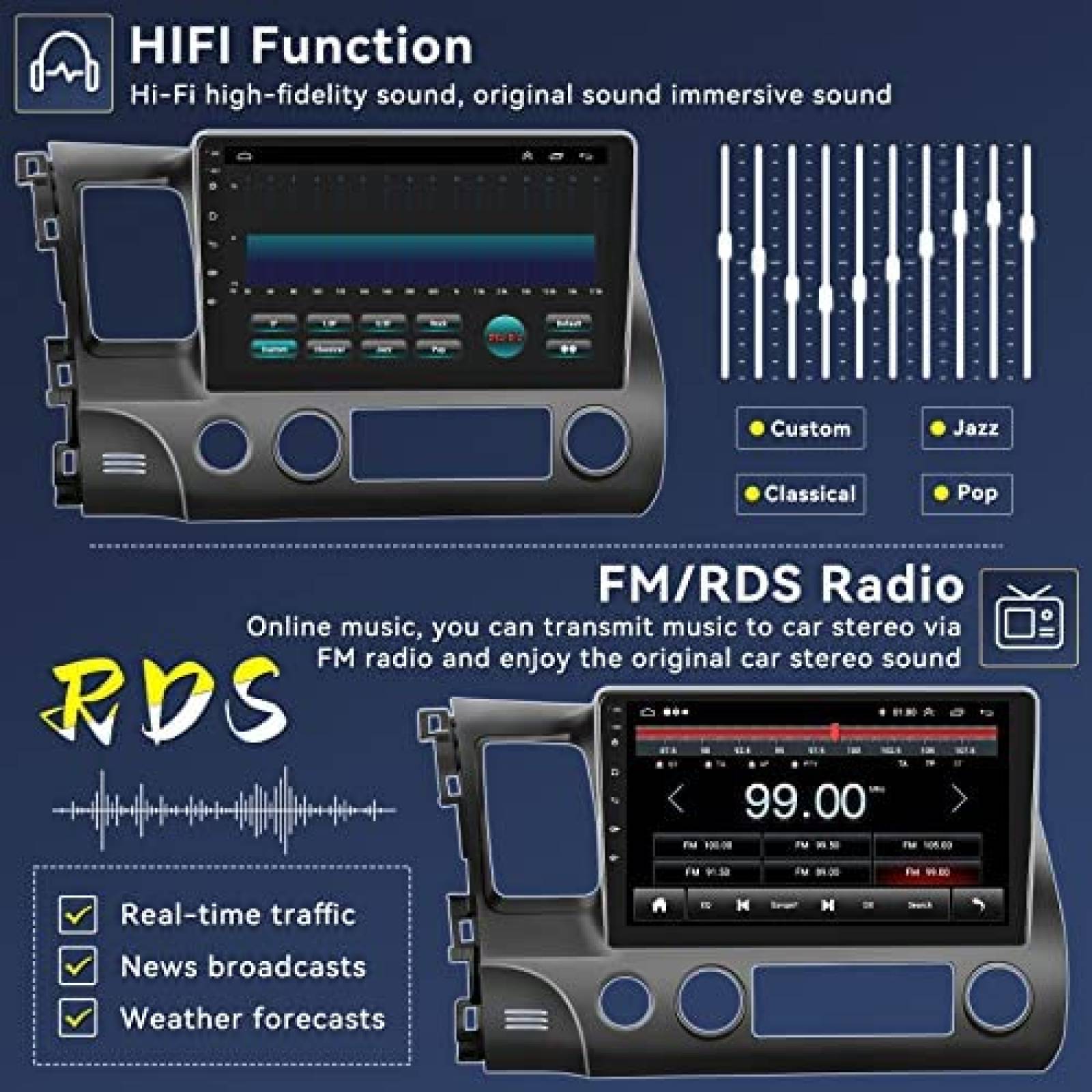 Estereo de Coche UNITOPSCI Para Honda Civic 2006-2011 -Negro