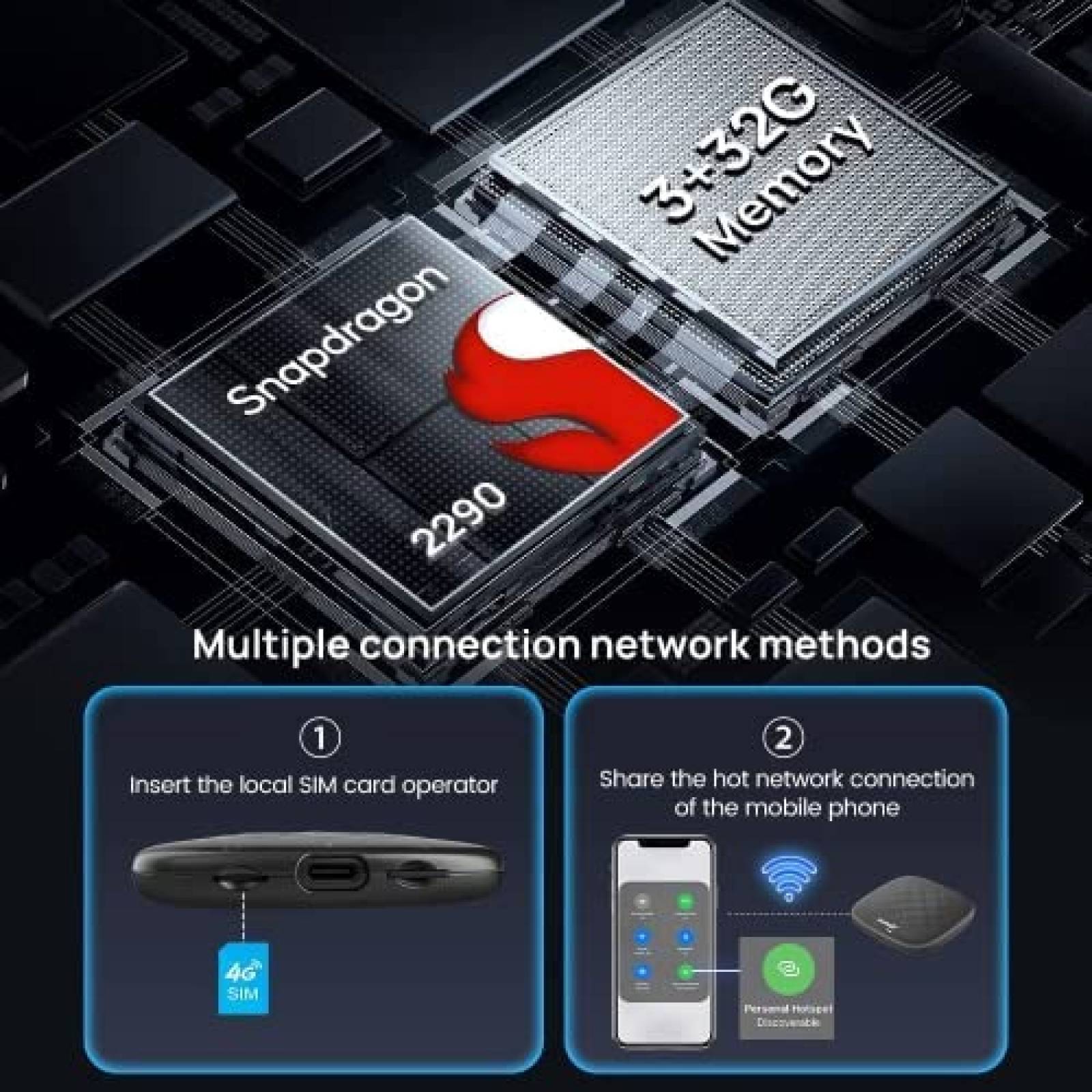 Adaptador Android Auto Inalambrico Carlinkit Ai Box iOS