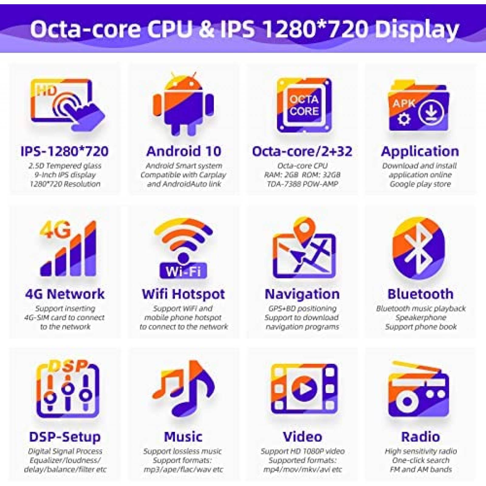 Estereo Auto CGOGC 9'' Camry 2007 - 2011 Camara Reversa -N