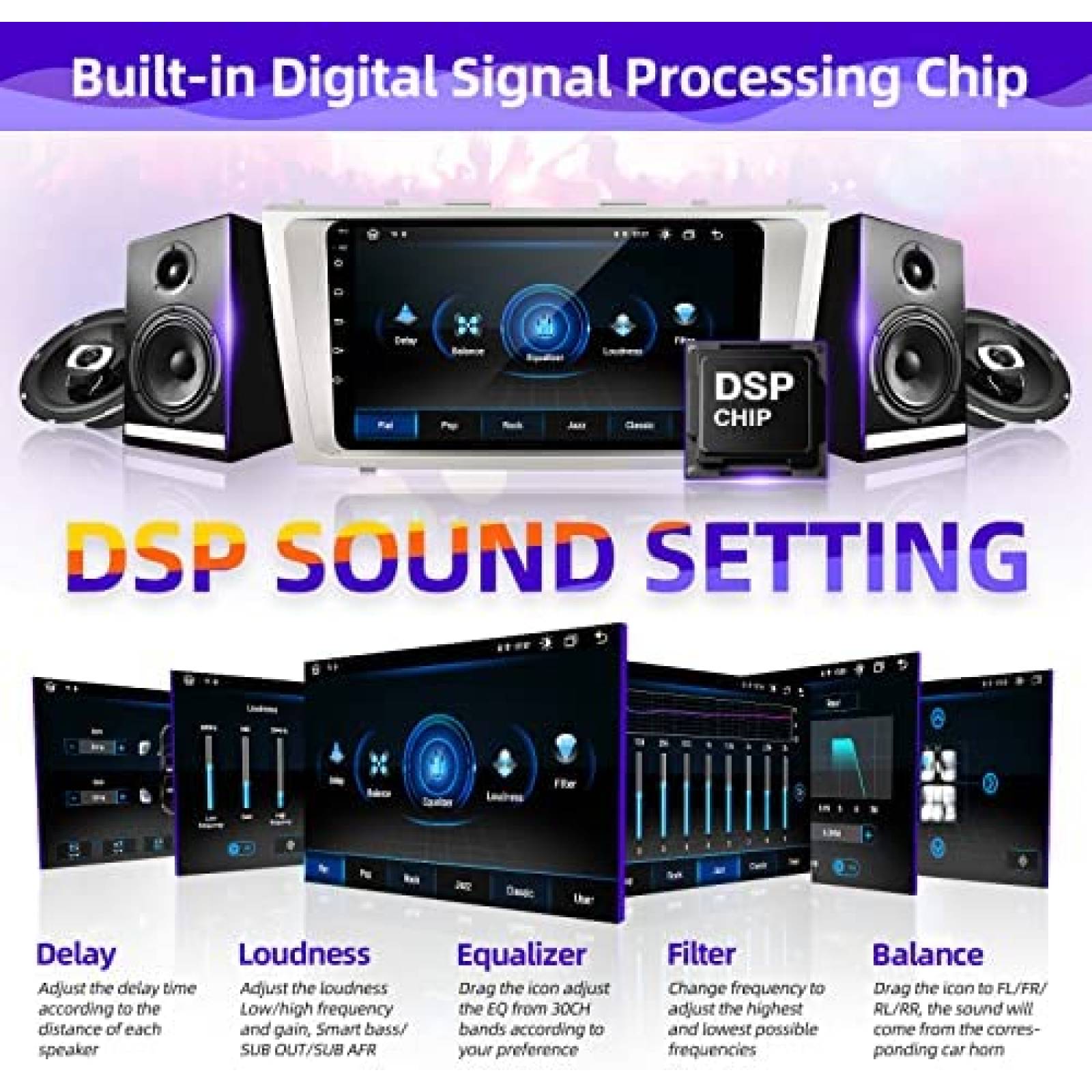 Estereo Auto CGOGC 9'' Camry 2007 - 2011 Camara Reversa -N