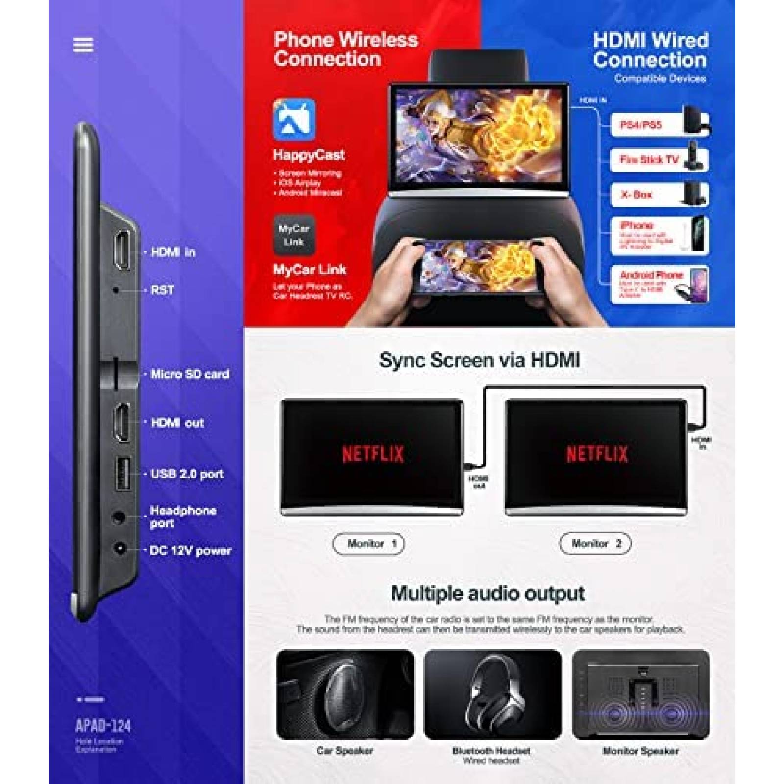 Pantalla Cabecera Seventour 12.4'' Android Wifi HDMI USB SD