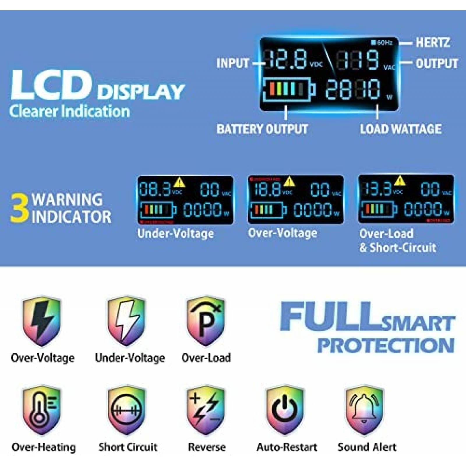 Inversor de Corriente VOLFVERT 4000W PSW 12V a 110V 4 AC