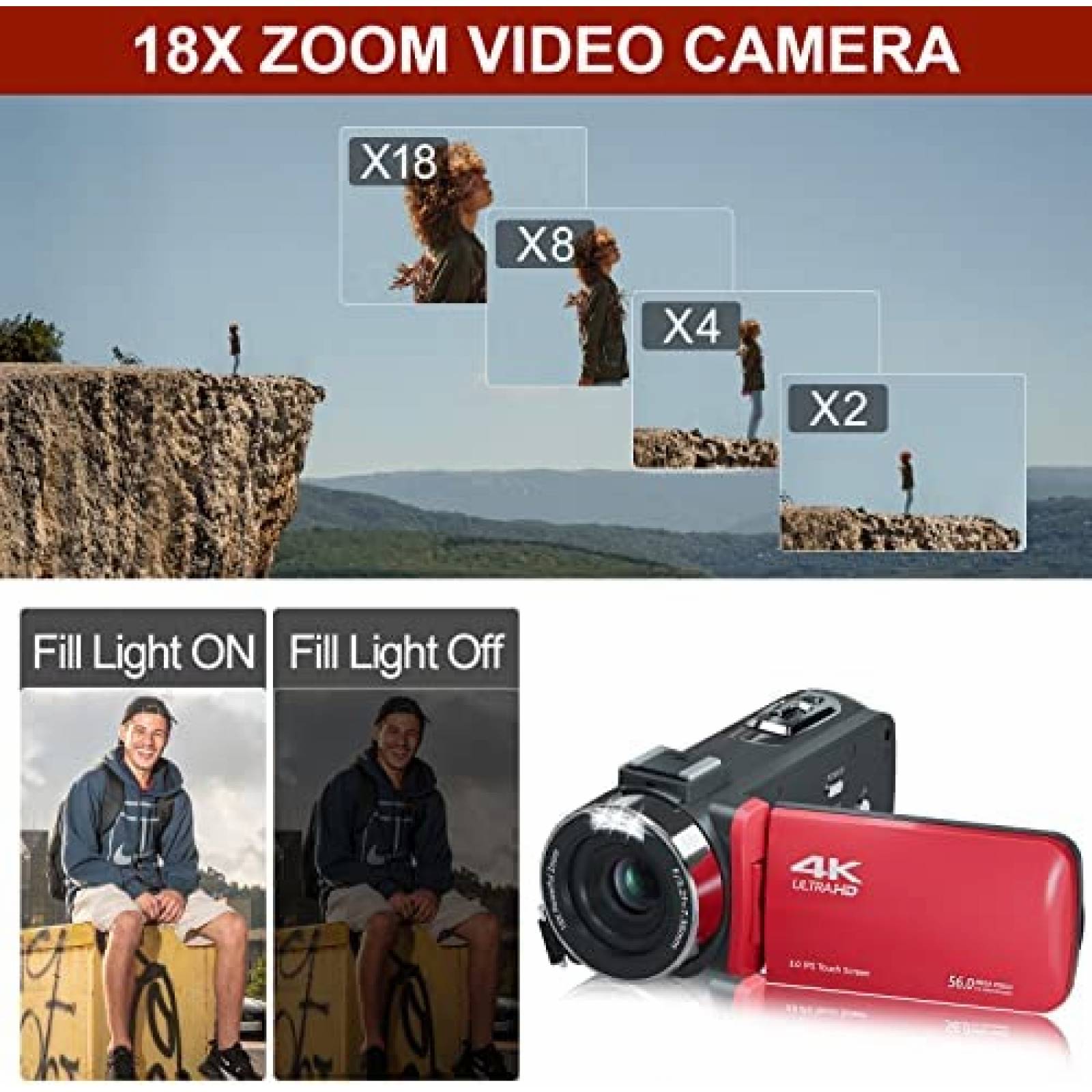 Videocamara VETEK A03 4K 60FPS + SD Card + Control Remoto