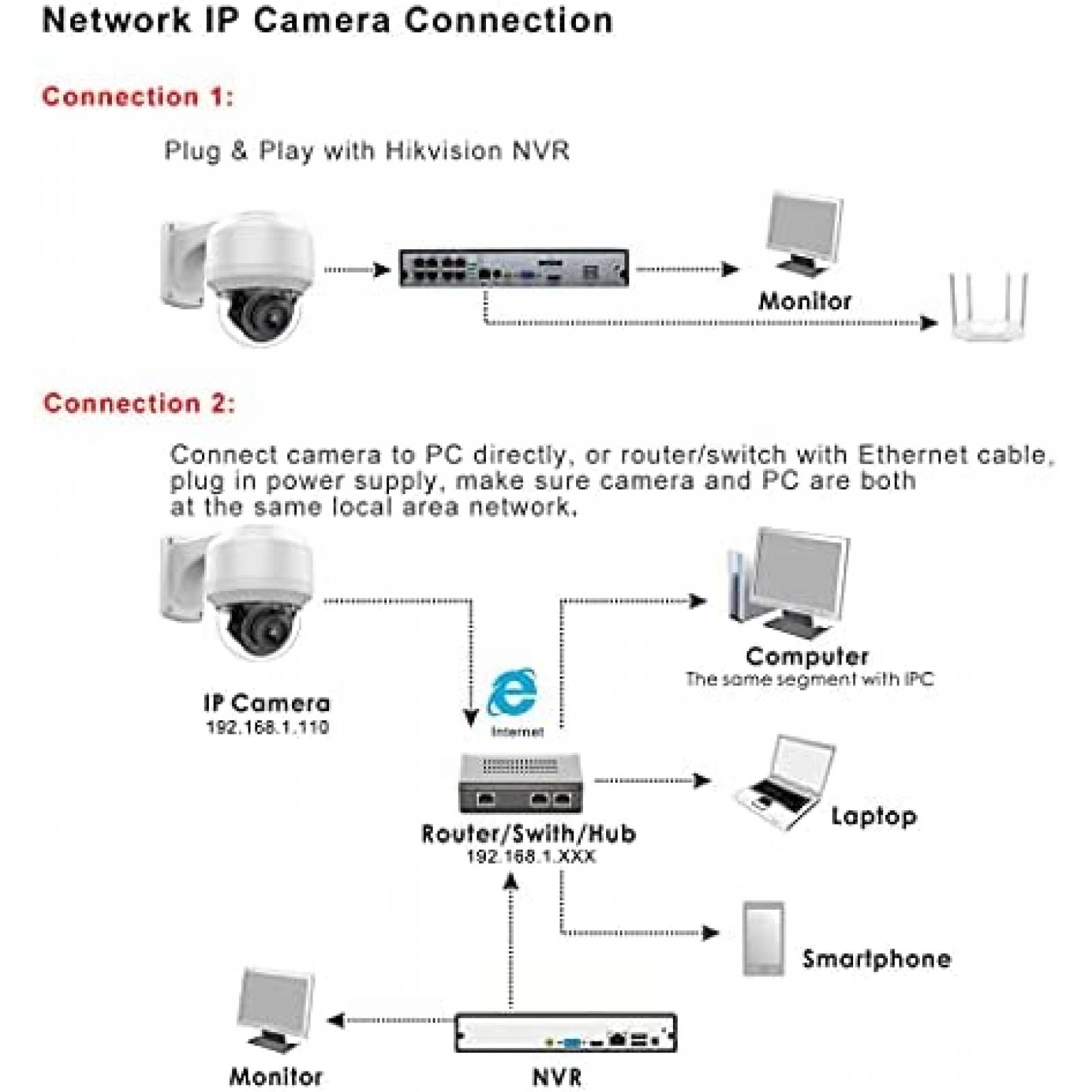 Camara de Seguridad VIKVIZ 2804X-I2 8MP PTZ IP Exterior