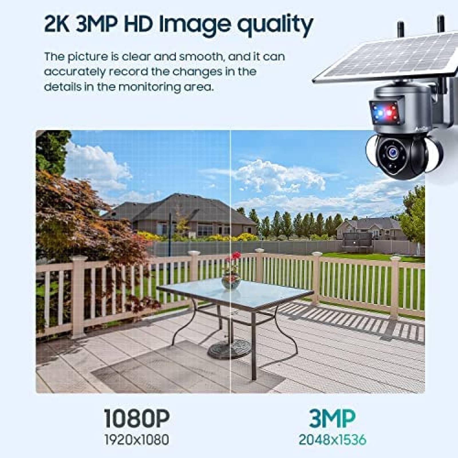 Camara Seguridad anicanon 3MP 2K FHD WiFi 360 Panel Solar