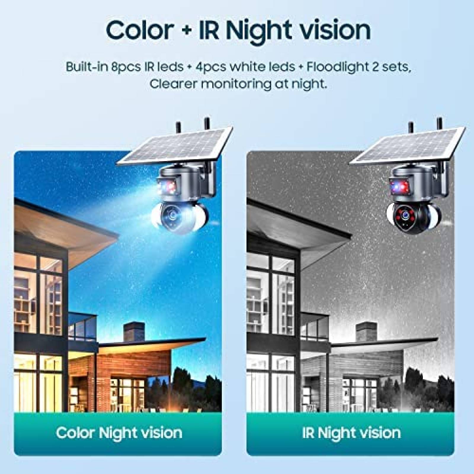 Camara Seguridad anicanon 3MP 2K FHD WiFi 360 Panel Solar