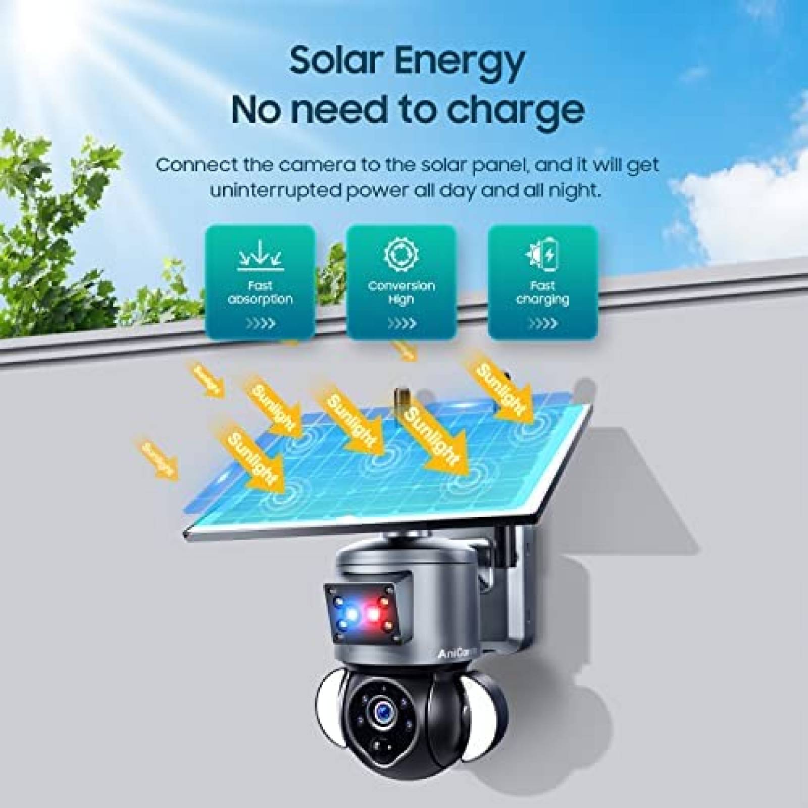 Camara Seguridad anicanon 3MP 2K FHD WiFi 360 Panel Solar