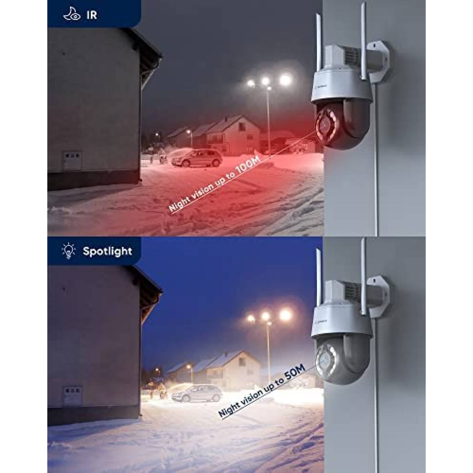 Camara de Seguridad SANNCE 5MP Zoom Optico 20x IP66 -Blanco